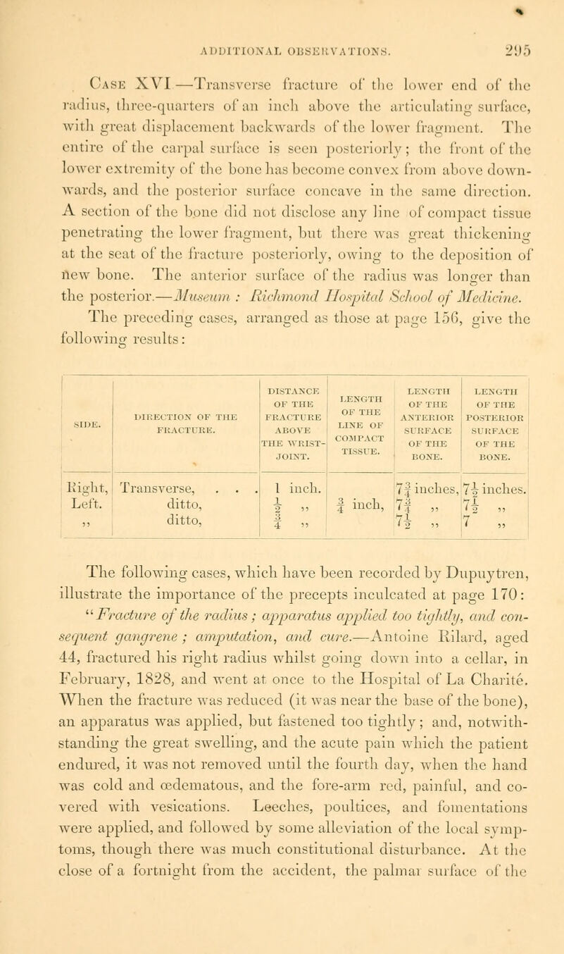 Case XVI—Transverse fracture of the lower end of the radius, three-quarters of an inch above the articulating surface, with great displacement backwards of the lower fragment. The entire of the carpal surface is seen posteriorly; the front of the lower extremity of the bone has become convex from above down- wards, and the posterior surface concave in the same direction. A section of the bone did not disclose any line of compact tissue penetrating the lower fragment, but there was great thickening at the seat of the fracture posteriorly, owing to the deposition of mw bone. The anterior surface of the radius was longer than the posterior.—Museum : Richmond Hospital School of Medicine. The preceding cases, arranged as those at page 156, give the following1 results: SIDE. DIRECTION OF THE FEACTUBE. DISTANCE OF THE FRACTURE ABOVE THE WRIST- JOINT. LENGTH OF THE LINE OF COMPACT TISSUE. LENGTH OF THE ANTERIOR si RFACE OF THE BONE. LENGTH OF THE POSTERIOR SURFACE OF THE BONE. Right, Left. Transverse, . . . ditto, ditto, 1 inch. l 2  3 4  f inch, 7f inches, 1 1 » 71 1 2 11 7i inches. 7J- ' 2  7 „ The following cases, which have been recorded by Dupuytren, illustrate the importance of the precepts inculcated at page 170: Fracture of the radius; apparatus applied, too tightly, and con- sequent gangrene ; amputation, and cure.—Antoine Rilard, aged 44, fractured his right radius whilst going down into a cellar, in February, 1828, and went at once to the Hospital of La Charite. When the fracture was reduced (it was near the base of the bone), an apparatus was applied, but fastened too tightly; and, notwith- standing the great swelling, and the acute pain which the patient endured, it was not removed until the fourth day, when the hand was cold and cedematous, and the fore-arm red, painful, and co- vered with vesications. Leeches, poultices, and fomentations were applied, and followed by some alleviation of the local symp- toms, though there was much constitutional disturbance. At the close of a fortnight from the accident, the palmar surface of the