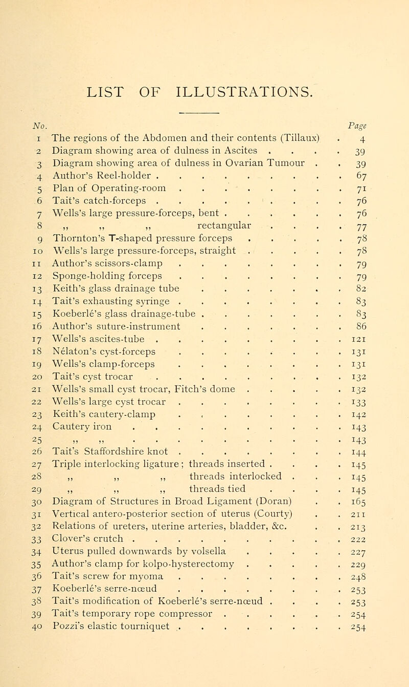 LIST OF ILLUSTRATIONS. No. I 2 3 4 5 6 7 8 9 io ii 12 i3 14 J5 16 *7 18 ig 20 21 22 23 24 25 26 27 28 29 30 31 32 33 34 35 36 37 38 39 40 The regions of the Abdomen and their contents (Tillaux) Diagram showing area of dulness in Ascites Diagram showing area of dulness in Ovarian Tumour Author's Reel-holder .... Plan of Operating-room Tait's catch-forceps .... Wells's large pressure-forceps, bent . ,, „ ,, rectangular Thornton's T-shaped pressure forceps Wells's large pressure-forceps, straight Author's scissors-clamp Sponge-holding forceps Keith's glass drainage tube Tait's exhausting syringe . Koeberle's glass drainage-tube . Author's suture-instrument Wells's ascites-tube .... Nelaton's cyst-forceps Wells's clamp-forceps Tait's cyst trocar .... Wells's small cyst trocar, Fitch's dome Wells's large cyst trocar Keith's cautery-clamp Cautery iron ..... Tait's Staffordshire knot . Triple interlocking ligature ; threads inserted ,, ,, ,, threads interlocked ,, ,, ,, threads tied Diagram of Structures in Broad Ligament (Doran) Vertical antero-posterior section of uterus (Courty) Relations of ureters, uterine arteries, bladder, &c. Clover's crutch ...... Uterus pulled downwards by volsella Author's clamp for kolpo-hysterectomy Tait's screw for myoma .... Koeberle's serre-noeud .... Tait's modification of Koeberle's serre-nceud Tait's temporary rope compressor Pozzi's elastic tourniquet . Page 4 39 39 67 7i 76 76 77 78 78 79 79 82 83 S3 86 121 131 131 132 132 133 142 143 J43 144 145 145 H5 165 211 213 222 227 229 248 253 253 254 254