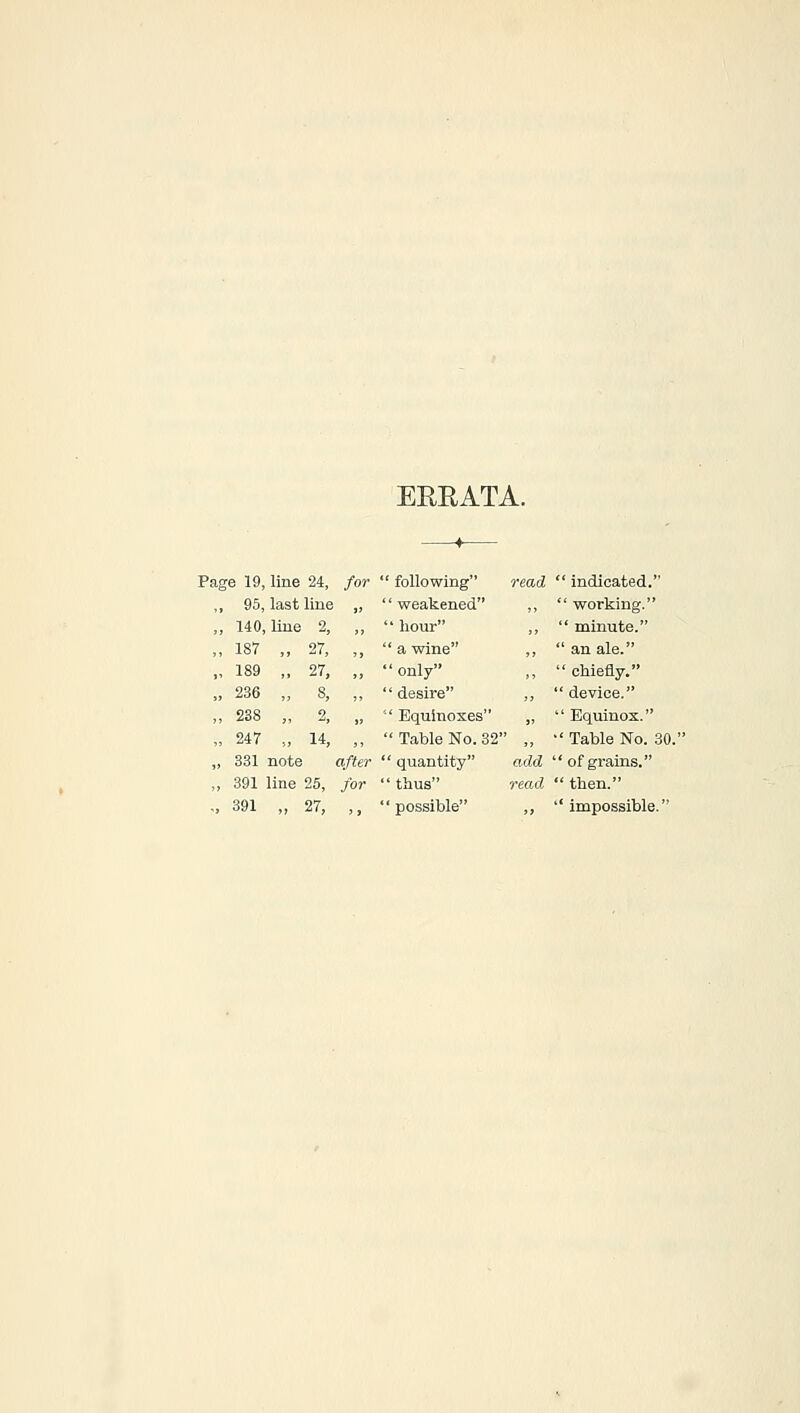 ERRATA. 5 19, line 24, for ' following read  indicated. 95, last line „ weakened ,,  working. 140, line 2, ,,  hour ,,  minute. 187 ,, 27, ,,  a wine ,,  an ale. 189 ,, 27, „ only ,,  chiefly. 236 „ 8, „  desire ,, ' device. 238 „ 2, „  Equinoxes „ ' Equinox. 247 .,, 14, ,, Table No. 32 ,, ' Table No. 30 331 note after  quantity add ' of grains. 391 line 25, for ' thus read ' then. 391 „ 27, ,, ' possible ,, ' impossible.
