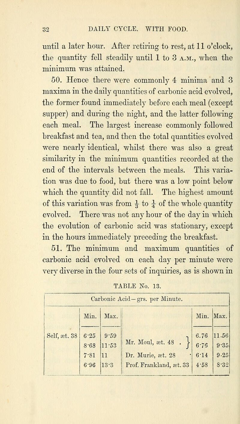 until a later hour. After retiring to rest, at 11 o'clock, the quantity fell steadily until 1 to 3 a.m., when the minimum was attained. 50. Hence there were commonly 4 minima and 3 maxima in the daily quantities of carbonic acid evolved, the former found immediately before each meal (except supper) and during the night, and the latter following each meal. The largest increase commonly followed breakfast and tea, and then the total quantities evolved were nearly identical, whilst there was also a great similarity in the minimum quantities recorded at the end of the intervals between the meals. This varia- tion was due to food, but there was a low point below which the quantity did not fall. The highest amount of this variation was from ^ to \ of the whole quantity evolved. There was not any hour of the day in which the evolution of carbonic acid was stationary, except in the hours immediately preceding the breakfast. 51. The minimum and maximum quantities of carbonic acid evolved on each day per minute were very diverse in the four sets of inquiries, as is shown in TABLE So. 13. Carbonic Acid— grs. per Minute. Self, set. 38 Min. Max. Mr. Moul, set. 48 . j Dr. Murie, set. 28 Prof. Frankland, set. 33 1 Min. Max. 6-25 8-68 7-81 6-96 9-59 11-53 11 13-3 6.76 6-76 6-14 4-58 11.56 9-35 9-25 8-32