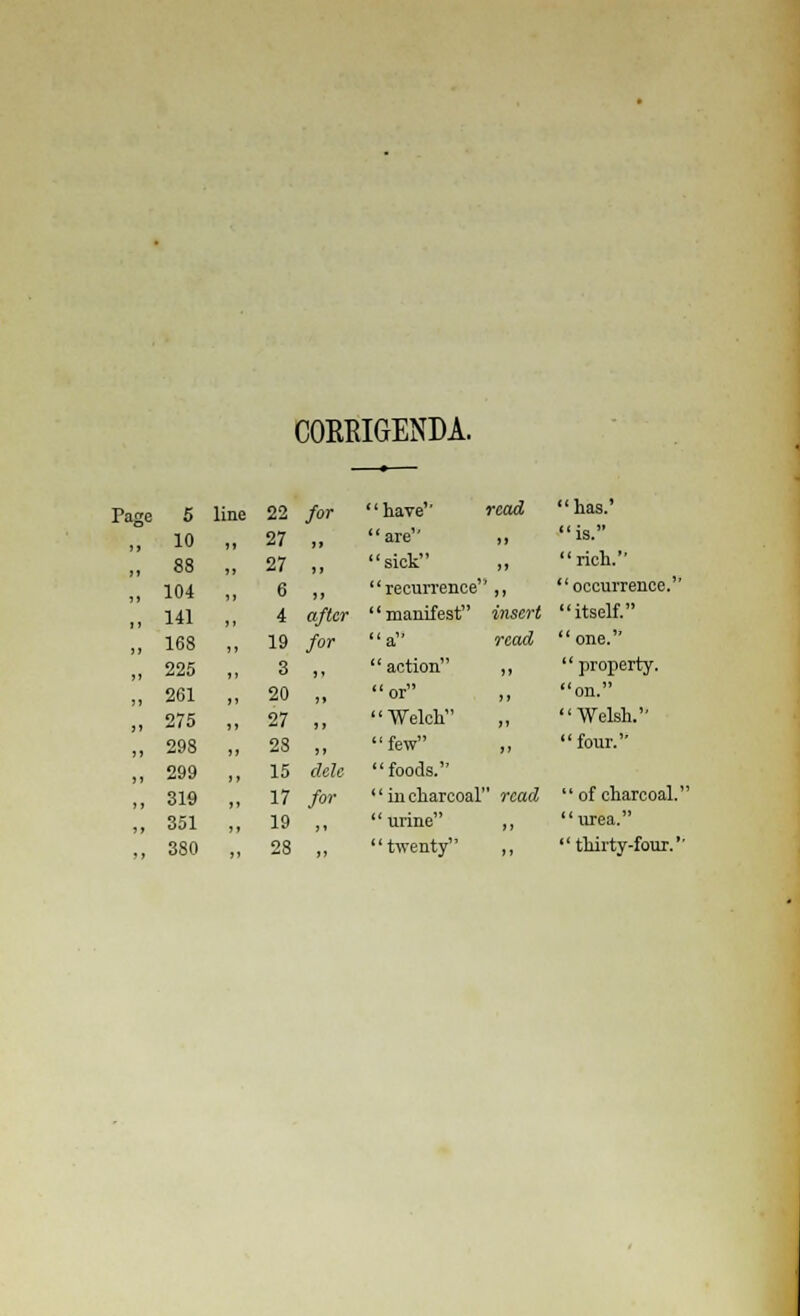 CORRIGENDA. age 5 line 22 for have'' read has.' >* 10 88 i> 27 27 are'' sick 71 ii is. rich.' 104 6 )» '' recurrence' 71 occurrence. )1 141 168 225 ii ii 4 19 3 after for manifest  a action insert read itself. one.  property. 9} 261 275 298 ii ii n 20 27 28  or Welch  few 77 71 77 on. Welsh.  four. J ) 299 319 11 15 17 dele for foods. '' in charcoal ' read  of charcoal.' ! t 351 380 n 19 28 7* 17  urine twenty ii urea. thirty-four.