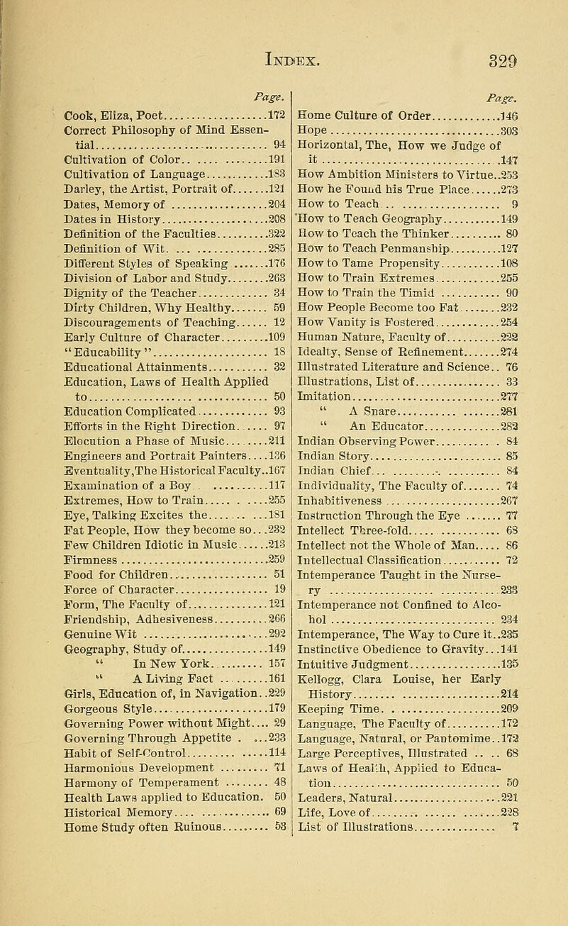 Cook, Eliza, Poet 172 Correct Philosophy of Mind Essen- tial 94 Cultivation of Color 191 Cultivation of Language 1S3 Darley, the Artist, Portrait of 121 Dates, Memory of 204 Dates in History 208 Definition of the Faculties 322 Definition of Wit 285 Different Styles of Speaking 176 Division of Labor and Study 263 Dignity of the Teacher 34 Dirty Children, Why Healthy 59 Discouragements of Teaching 12 Early Culture of Character 109  Educability  IS Educational Attainments 32 Education, Laws of Health Applied to 50 Education Complicated 93 Efforts in the Right Direction 97 Elocution a Phase of Music 211 Engineers and Portrait Painters 136 Eventuality,The Historical Faculty..167 Examination of a Boy 117 Extremes, How to Train 255 Eye, Talking Excites the 181 Fat People, How they become so.. .232 Few Children Idiotic in Music 213 Firmness 259 Food for Children 51 Force of Character 19 Form, The Faculty of 121 Friendship, Adhesiveness 266 Genuine Wit 292 Geography, Study of. 149  InNewYork 157  A Living Fact 161 Girls, Education of, in Navigation. .229 Gorgeous Style 179 Governing Power without Might.... 29 Governing Through Appetite . ... 233 Habit of Self-Control 114 Harmonious Development 71 Harmony of Temperament 48 Health Laws applied to Education. 50 Historical Memory 69 Home Study often Ruinous —. — 53 Page. Home Culture of Order 146 Hope 303 Horizontal, The, How we Judge of it 147 How Ambition Ministers to Virtue..253 How he Found his True Place 273 How to Teach 9 'How to Teach Geography 149 How to Teach the Thinker 80 How to Teach Penmanship 127 How to Tame Propensity 108 How to Train Extremes 255 How to Train the Timid 90 How People Become too Fat 232 How Vanity is Fostered 254 Human Nature, Faculty of 222 Ideally, Sense of Refinement 274 Illustrated Literature and Science.. 76 Illustrations, List of 33 Imitation 277  A Snare 381  An Educator 283 Indian Observing Power 84 Indian Story 85 Indian Chief -. 84 Individuality, The Faculty of 74 Inhabitiveness 267 Instruction Through the Eye ....... 77 Intellect Three-fold 68 Intellect not the Whole of Man 86 Intellectual Classification 72 Intemperance Taught in the Nurse- ry 233 Intemperance not Confined to Alco- hol 234 Intemperance, The Way to Cure it..235 Instinctive Obedience to Gravity.. .141 Intuitive Judgment 135 Kellogg, Clara Louise, her Early History 214 Keeping Time. . 209 Language, The Faculty of 172 Language, Natural, or Pantomime. .172 Large Perceptives, Illustrated .. .. 68 Laws of Health, Applied to Educa- tion 50 Leaders, Natural 221 Life, Love of 228 List of Illustrations 7