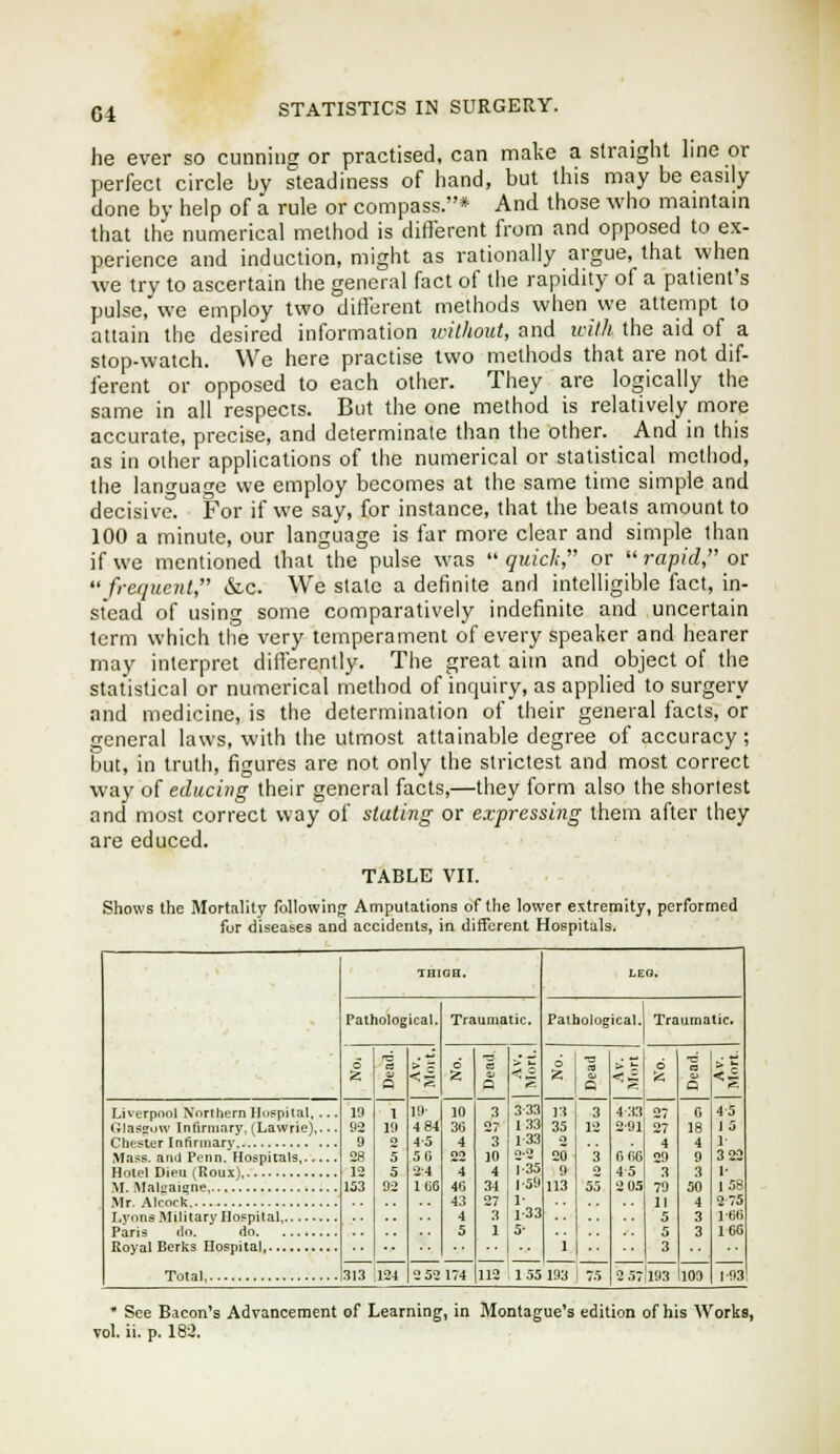 G4 he ever so cunning or practised, can make a straight line or perfect circle by steadiness of hand, but this may be easily done bv help of a rule or compass.* And those who maintain that the numerical method is different from and opposed to ex- perience and induction, might as rationally argue, that when we try to ascertain the general fact of the rapidity of a patient's pulse, we employ two dilTerent methods when vve attempt to attain the desired information iviIhout, znd u'//A the aid of a stop-watch. We here practise two methods that are not dif- ferent or opposed to each other. They are logically the same in all respects. But the one method is relatively more accurate, precise, and determinate than the other. And in this as in other applications of the numerical or statistical method, the language vve employ becomes at the same time simple and decisive. For if we say, for instance, that the beats amount to 100 a minute, our language is far more clear and simple than if we mentioned that the pulse was  quid; or  rapid, or  frequent &,c. We slate a definite and intelligible fact, in- stead of using some comparatively indefinite and uncertain term which the very temperament of every speaker and hearer may interpret diilerently. The great aim and object of the statistical or numerical method of inquiry, as applied to surgery and medicine, is the determination of their general facts, or general laws, with the utmost attainable degree of accuracy; but, in truth, figures are not only the strictest and most correct way of educing their general facts,—they form also the shortest and most correct way of staling or expressing them after they are educed. TABLE VII. Shows the Mortality following Amputations of the lower extremity, performed for diseases and accidents, in different Hospitals. THIGH. LEG. Pathological. Traumatic. Pathological. Traumatic. o 1 d -a s o 2 Q 6 2 1 ^1 Liverpool Xnrtliern Uo?pilal, ... Glassow Infirmary. (Lawrie),... Chester Infirmary Mass. anil Penn. Hospitals, 19 92 9 28 12 1S3 313 1 19 5 5 92 124 19- 4 84 4-5 50 2-4 l(j6 2 52 10 30 4 22 4 46 43 4 5 174 3 27 3 10 4 34 27 3 1 112 3-33 133 133 o.o 1-35 l-5'.l 1- 1-33 5- 155 13 35 o 20 9 113 1 193 3 12 3 55 75 4-33 2-91 0 00 45 2 03 2.57 27 4 29 3 79 II 5 5 3 193 0 18 4 9 3 50 4 3 3 109 45 1 5 1- 3 22 1- 158 275 l-Ofi lOG 1-93 Sir. Alcock, Lynns Military Hospital, Paris do. do Royal Berks Hospital Total * See Bacon's Advancement of Learning, in Montague's edition of his Works, vol. ii. p. 183.