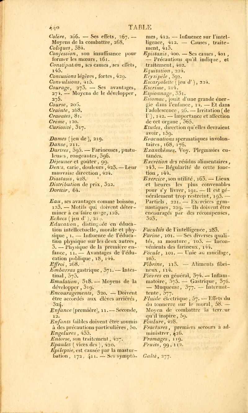 VïO Colère, 2G6. — Ses effets, 267.— Moyens de la combattre, 268. Coliques, 584. Conjession, son insuffisance pour former les mœurs, 161. Constipation, ses causes, ses effets, i45. Contusions légères, fortes, 42g. Convulsions, 4i5. Courage, 273. — Ses avantages, 27'i. — Moyens de le développer, 275. Course, 2o5. Crainte, 268. Cravates, 81. Crème, 120. Curiosité, 5ij. Dames (jeu de), 219. Danse, un. Dartres, 5g5. — Farineuses, pustu- leuses, rongeantes, 5g6. Déjeuner et goûter, 99. Dems, carie, douleurs ,423. — Leur mauvaise direction, 424. Diastasis, 428. ' Distribution de prix, 522. Dortoir, 64. Eau, ses avantages comme boisson, 123. — Motifs qui doivent déter- miner à en (aire u.s ige, 125. Echecs (jeu d' ), 21 ,>. Education, distinguée en éduca- tion intellectuelle, morale et phy- sique ,1. — Influence de l'éduca- tion physique sur les deux autres, 3. — Physique de la première en- fance, 11.— Avantages de l'édu- cation publique, 18, i44. Effroi, 268. Embarras gastrique , 371. — Intes- tinal , 075. Emulation, 5i8. — Moyens de la développer , 51 g. Encouragements, 320. — Doivent être accordés aux élèves arriérés , 524. Enfance (première), 11. — Seconde, 12. Enfants faibles doivent être soumis à des précautions particulières, 5o. Engelures, 433. Entorse, son traitement, 4'jt. Epaules ( vices des ), 420. Epilepsie, est causée par la mastur- bation, 172. /|ii. — Ses symptô- mes, 4i2. — Influence sur l'intel- ligence, 4i2. — Causes, traite- ment, 4i3. Epistaxis, 4oo. — Ses causes , 4oi , — Précautions qu'il indique, et traitement, 4o2. Equitation, 224. Erysipèle , 5g2. Escarpolette ( jeu d' ), 224. Escrime, 214. Espionnage, 331. Estomac, jouit d'une grande éner- gie dans l'enfance, ît. —Et dans l'adolescence , 26. — Irritation ( de 1' ), 142. — Importance et affection de cet organe , 565. Etudes, direction qu'elles devraient avoir, i5g. Evacuations spermatiques involon- taires ,168, 176. Exanthèmes. Voy. Plegmasies cu- tanées. Excrétion des résidus alimentaires , i43. — Régularité de cette fonc- tion , i44. Exercice, son utilité, i63. — Lieux et heures les plus convenables pour s'y livrer, îgi.— 11 est gé- néralement trop restreint, ig3. — Partiels, 221.— Exercices gym- nastiques, 229. — Ils doivent être encouragés par des récompenses, 523. Facultés de l'intelligence, 285. Farine , 101. — Ses diverses quali- tés, sa mouture, io3. — Incon- vénients des farineux, i44. Fécule, 101. — Unie au mucilage, io5. Fibrine, 115. —■ Aliments fibri- neux, n4. Fièvres en général, 574. — Inflam- matoire, 075. — Gastrique, 576. — Muqueuse, 577. — Intermit- tente, 577. Fluide électrique , 07. — Effets du du tonnerre sur le moral, 58. — Moyen de combattre la tcrr.ur qu'il inspire, 5g. Foulure, 428. Fractures, premiers secours à ad- ministrer, ^26. Fromages ,119. Fruits, 99, 112. Ciiilày 277.