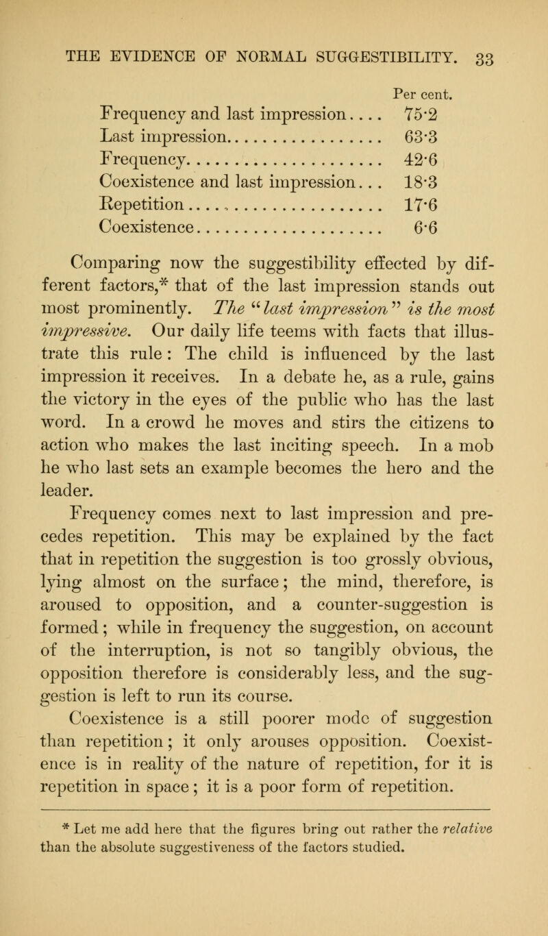 Per cent. Frequency and last impression.... 75*2 Last impression 63*3 Frequency 42*6 Coexistence and last impression. . . 18*3 Repetition 17*6 Coexistence 6'6 Comparing now the suggestibility effected by dif- ferent factors,* that of the last impression stands out most prominently. The  last impression  is the most impressive. Our daily life teems with facts that illus- trate this rule : The child is influenced by the last impression it receives. In a debate he, as a rule, gains the victory in the eyes of the public who has the last word. In a crowd he moves and stirs the citizens to action who makes the last inciting speech. In a mob he who last sets an example becomes the hero and the leader. Frequency comes next to last impression and pre- cedes repetition. This may be explained by the fact that in repetition the suggestion is too grossly obvious, lying almost on the surface; the mind, therefore, is aroused to opposition, and a counter-suggestion is formed; while in frequency the suggestion, on account of the interruption, is not so tangibly obvious, the opposition therefore is considerably less, and the sug- gestion is left to run its course. Coexistence is a still poorer mode of suggestion than repetition; it only arouses opposition. Coexist- ence is in reality of the nature of repetition, for it is repetition in space; it is a poor form of repetition. * Let me add here that the figures bring out rather the relative than the absolute suggestiveness of the factors studied.