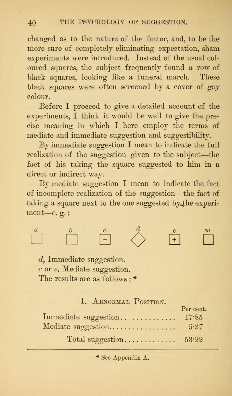 changed as to the nature of the factor, and, to be the more sure of completely eliminating expectation, sham experiments were introduced. Instead of the usual col- oured squares, the subject frequently found a row of black squares, looking like a funeral march. These black squares were often screened by a cover of gay colour. Before I proceed to give a detailed account of the experiments, I think it would be well to give the pre- cise meaning in which I here employ the terms of mediate and immediate suggestion and suggestibility. By immediate suggestion I mean to indicate the full realization of the suggestion given to the subject—the fact of his taking the square suggested to him in a direct or indirect way. By mediate suggestion I mean to indicate the fact of incomplete realization of the suggestion—the fact of taking a square next to the one suggested byjhe experi- ment—e. g.: a bed e m U □ S <> 0 D d, Immediate suggestion. c or e, Mediate suggestion. The results are as follows : * 1. Abnormal Position. Per cent. Immediate suggestion 47*85 Mediate suggestion 5*37 Total suggestion 53*22 * See Appendix A.