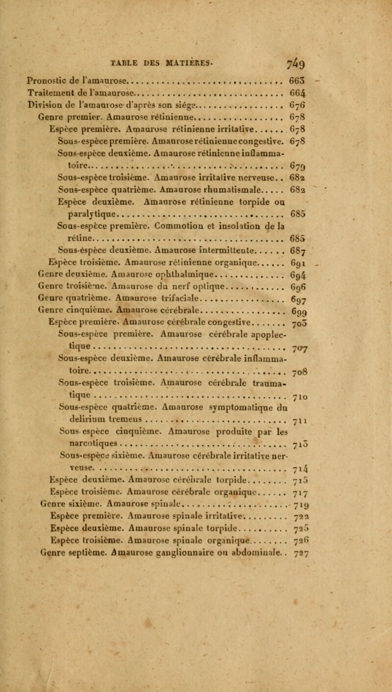 Pronostic de l'amaurose 663 Traitement de laniaurose 664 Division de l'amaniose d'après son siège 676 Genre premier. Amaurose rétinienne. 678 Espèce première. Atnaurose rétinienne irritative 678 Sous-espèce première. Amaurose rétinienne congestive. 678 Sous-espèce deuxième. Amaurose rétinienne inQamma- toire • > 679 Sous-espèce troisième. Amaurose irritalire nerveuse. . 682 Sous-espèce quatrième. Amaurose rhumatismale 682 Espèce deuxième. Amaurose rétinienne torpide ou paralytique 685 Sous-espèce première. Commotion et insolation de la rétine 685 Sous-espèce deuxième. Amaurose intermittente 687 Espèce troisième. Amaurose rétinienne organique 691 Genre deuxième. Amaurose ophtlialmique 694 Genre troisième. Amaurose du nerf optique 696 Genre quatrième. Amaurose trifaciale 697 Genre cinquième. Amaurose cérébrale 690 Espèce première. Amaurose cérébrale congestive 700 Sous-espèce première. Amaurose cérébrale apoplec- tique 707 Sous-espèce deuxième. Amaurose cérébrale inflamma- toire 708 Sous-espèce troisième. Amaurose cérébrale trauma- tiq'ic 710 Sous-espèce quatrième. Amaurose symptoinalique du delirium tremeus -1 ! Sous espèce cinquième. Amaurose produite par les narcotiques 710 Sous-espèce sixième. Amaurose cérébrale irritative ner- veuse 714 Espèce deuxième. Amaurose cérébrale torpide 715 Espèce troisième. Amaurose cérébrale organique 717 Genre sixième. Amaurose spinale. ., • 719 Espèce première. Amaurose spinale irritative Espèce deuxième. Amaurose spiuale torpille 7'2.> Espèce troisième. Amaurose spinale organique 72I» Genre septième. Amaurose ganglionnaire ou abdominale.. 727