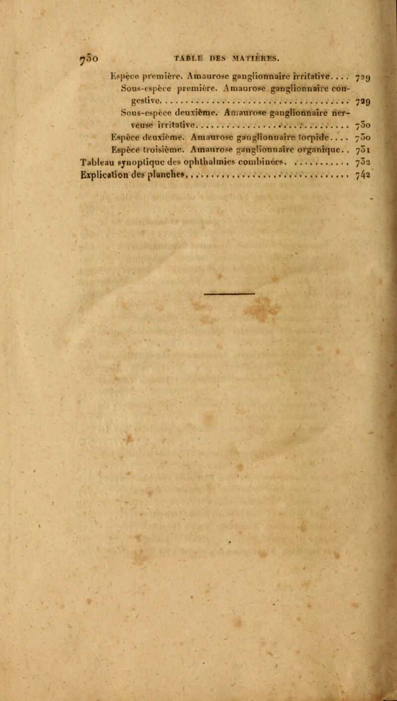 Kspèce première. A m.-nirose ganglionnaire irrilativc. . . . 729 Soas-espècs première. Amaurosc ganglionnaire con- gcslive 739 Sons-espèce deuxième. Amaurose ganglionnaire ner- veuse iiritative : 700 Kspèce deuxième. Amaurosc ganglionnaire torpide. . . . 7Ô0 Espèce troisième. Amaurosc çiancrlionnairc organique. . 701 Tableau synoptique des ophtlialmies combinées 75a Explication des planche? 7^2