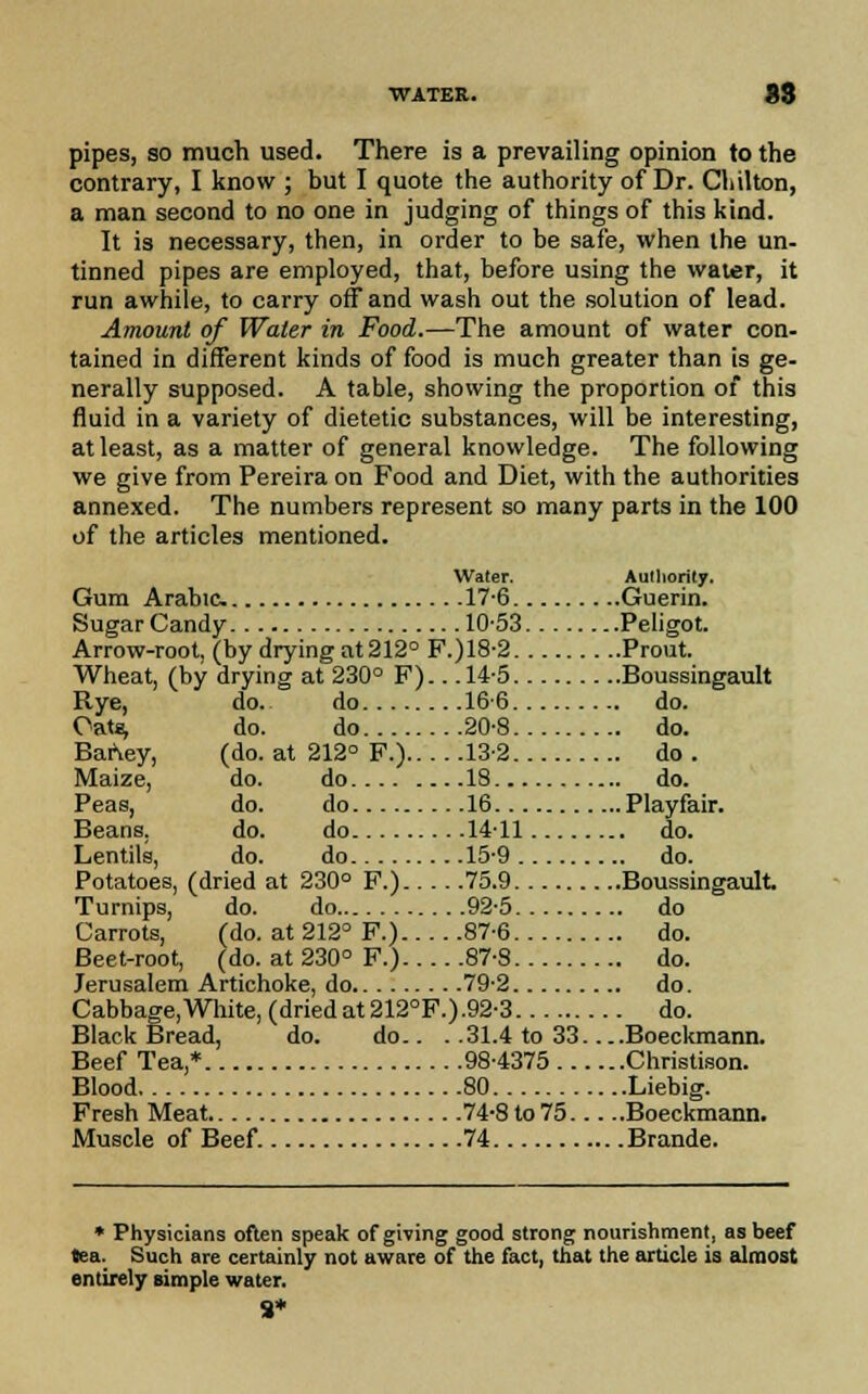 WATER. 83 pipes, so much used. There is a prevailing opinion to the contrary, I know ; but I quote the authority of Dr. Chilton, a man second to no one in judging of things of this kind. It is necessary, then, in order to be safe, when the un- tinned pipes are employed, that, before using the water, it run awhile, to carry off and wash out the solution of lead. Amount of Water in Food.—The amount of water con- tained in different kinds of food is much greater than is ge- nerally supposed. A table, showing the proportion of this fluid in a variety of dietetic substances, will be interesting, at least, as a matter of general knowledge. The following we give from Pereira on Food and Diet, with the authorities annexed. The numbers represent so many parts in the 100 of the articles mentioned. Water. Authority. Gum Arabic 17-6 Guerin. Sugar Candy 10-53 Peligot. Arrow-root, (by drying at 212° F.)18-2 Prout. Wheat, (by drying at 230° F)... 14-5 Boussingault Rye, do. do 166 do. Oats, do. do 20-8 do. Barxey, (do. at 212° F.) 13-2 do. Maize, do. do 18 do. Peas, do. do 16 Playfair. Beans. do. do 1411 do. Lentils, do. do 15-9 do. Potatoes, (dried at 230° F.) 75.9 Boussingault Turnips, do. do 92-5 do Carrots, (do. at 212° F.) 87-6 do. Beet-root, (do. at 230° F.) 87-8 do. Jerusalem Artichoke, do 79-2 do. Cabbage,White, (driedat 212°F.).92-3 do. Black Bread, do. do.. . .31.4 to 33.. ..Boeckmann. Beef Tea,* 98-4375 Christison. Blood 80 Liebig. Fresh Meat 74-8 to 75 Boeckmann. Muscle of Beef. 74 Brande. * Physicians often speak of giving good strong nourishment, as beef lea. Such are certainly not aware of the fact, that the article is almost entirely simple water. S*