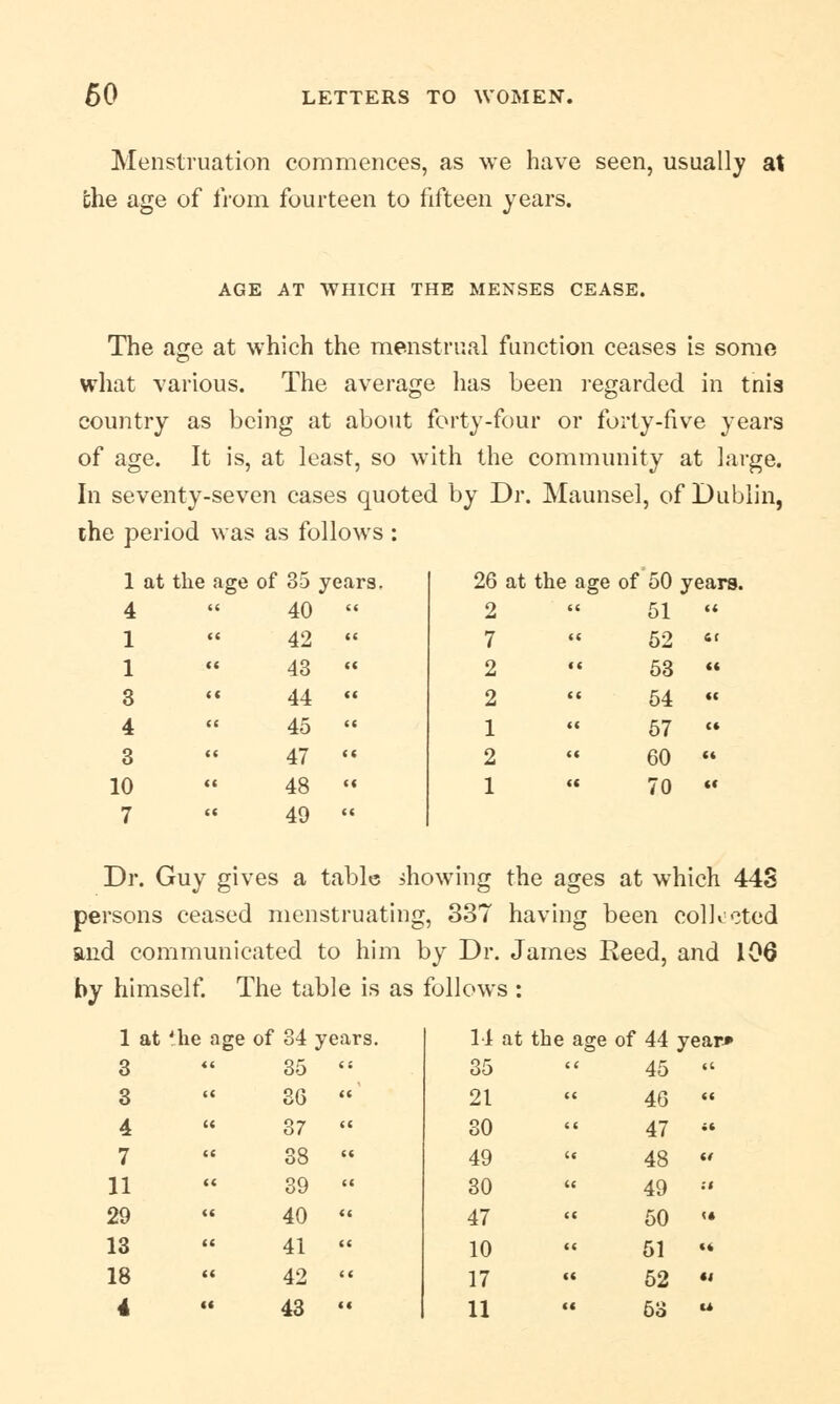Menstruation commences, as we have seen, usually at the age of from fourteen to fifteen years. AGE AT WHICH THE MENSES CEASE. The age at which the menstrual function ceases is some what various. The average has been regarded in tnia country as being at about forty-four or forty-five years of age. It is, at least, so with the community at large. In seventy-seven cases quoted by Dr. Maunsel, of Dublin, the period was as follows: 1 at the age of 35 years. 4 « 40 « 2 51 1 cc 42 «« 7 (C 52 1 43 (C 2 <( 53 3 (< 44 <« 2 (( 54 4 (C 45 (( 1 «( 57 3 47 (( 2 «( 60 10 (( 48 <( 1 (« 70 7 «( 49 (C 26 at the age of 50 years. Dr. Guy gives a table showing the ages at which 448 persons ceased menstruating, 337 having been collected and communicated to him by Dr. James Reed, and 106 by himself. The table is as follows : 1 at the age of 34 years. 3 3 4 7 11 29 13 18 4 35 36 37 38 39 40 41 42 43 14 at the age of 44 year* 35 i ( 45 21 < 46 30 .< 47 49 « 48 30 a 49 47 < 50 10 c 51 17 ( 52 11 « 53