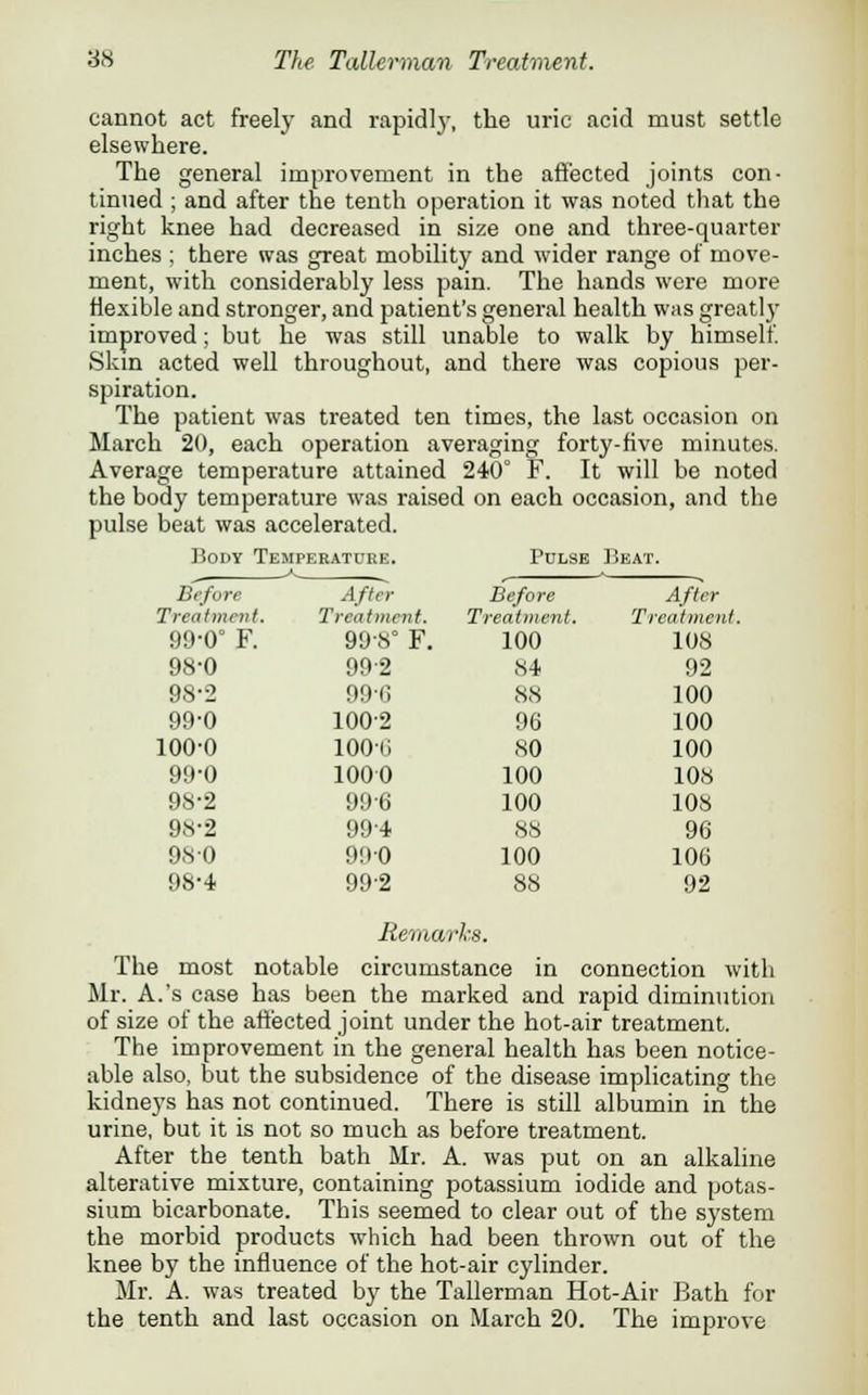 cannot act freely and rapidly, the uric acid must settle elsewhere. The general improvement in the affected joints con- tinued ; and after the tenth operation it was noted that the right knee had decreased in size one and three-quarter inches ; there was great mobility and wider range of move- ment, with considerably less pain. The hands were more flexible and stronger, and patient's general health was greatly improved; but he was still unable to walk by himself. Skin acted well throughout, and there was copious per- spiration. The patient was treated ten times, the last occasion on March 20, each operation averaging forty-five minutes. Average temperature attained 240° F. It will be noted the body temperature was raised on each occasion, and the pulse beat was accelerated. Body Tej IPERATURE. Pulse Heat, a Before After Before After Treatment. Treatment. T reatment. Treatment 99-0° F. 99-8° F. 100 108 98-0 992 84 92 98-2 !i!)i; 88 100 99-0 1002 96 100 100-0 100-6 80 100 99-0 1000 100 108 98-2 996 100 108 98-2 994 88 96 980 99-0 100 106 98-4 992 88 92 Remarks The most notable circumstance in connection with Mr. A.'s case has been the marked and rapid diminution of size of the affected joint under the hot-air treatment. The improvement in the general health has been notice- able also, but the subsidence of the disease implicating the kidneys has not continued. There is still albumin in the urine, but it is not so much as before treatment. After the tenth bath Mr. A. was put on an alkaline alterative mixture, containing potassium iodide and potas- sium bicarbonate. This seemed to clear out of the system the morbid products which had been thrown out of the knee by the influence of the hot-air cylinder. Mr. A. was treated by the Tallerman Hot-Air Bath for the tenth and last occasion on March 20. The improve