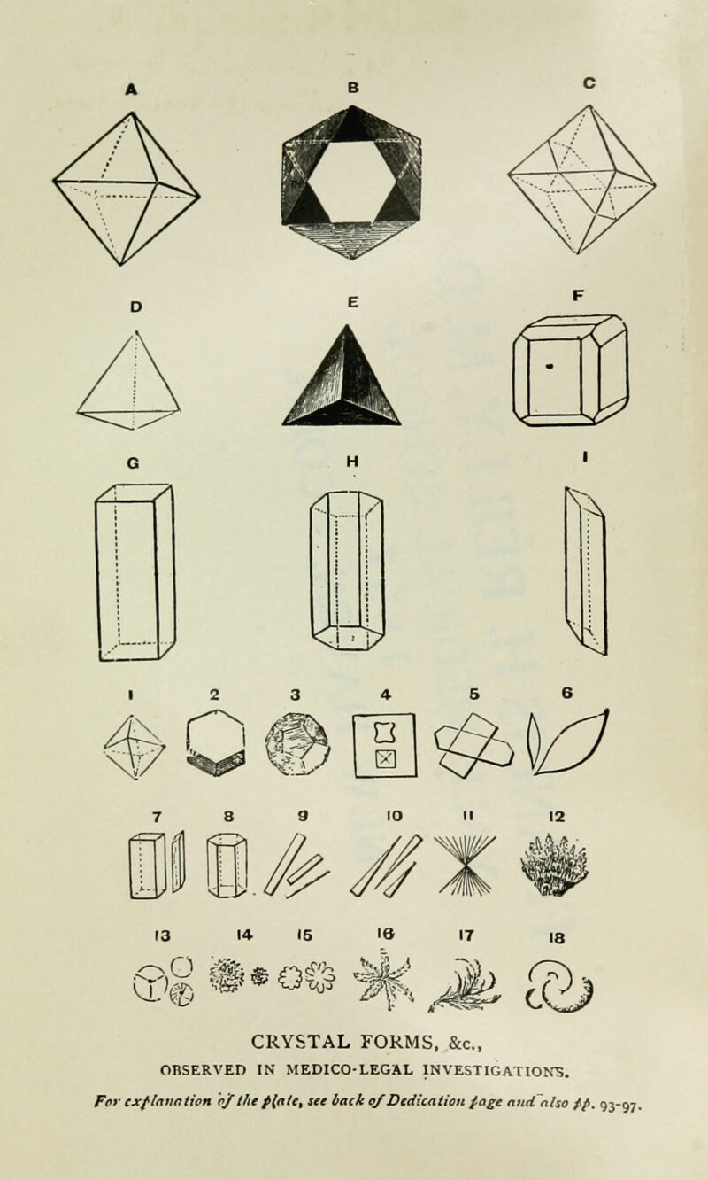 u—u^ / __> / <EP is \ 13 ^ 18 II 12 ^1 17 18 >&••©©' fe j|i Qj u.'« z?K\ CRYSTAL FORMS, &c, OBSERVED IN MEDICO-LEGAL INVESTIGATIONS. Far explanation 'of the /(ate, see back of Dedication /age and~also //. 93-97.