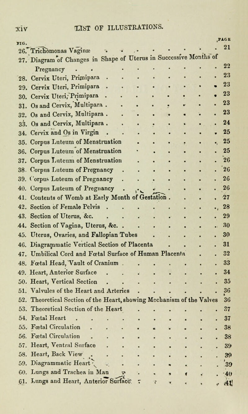 TIG. 26.^Trichomonas Vagina; 27. Diagram of Changes in Shape of Uterus in Successive Monthsof Pregnancy . • 28. Cervix Uteri, Primipara 29. Cervix Uteri, Primipara 30. Cervix Uteri/'Primipara 31. Os and Cervix, 'Multipara 32. Os and Cervix, Multipara 33. Os and Cervix, Multipara 34. Cervix and Os in Virgin 35. Corpus Luteum of Menstruation 36. Corpus Luteum of Menstruation 37. Corpus Luteum of Menstruation 38. Corpus Luteum of Pregnancy .... 39. Corpus Luteum of Pregnancy .... 40. Corpus Luteum of Pregnancy . . 41. Contents of Womb at Early Month of Gestation . 42. Section of Female Pelvis 43. Section of Uterus, &c 44. Section of Vagina, Uterus, &c 45. Uterns, Ovaries, and Fallopian Tubes 4G. Diagrammatic Vertical Section of Placenta 47. Umbilical Cord and Fcetal Surface of Human Placenta 48. Fcetal Head, Vault of Cranium 49. Heart, Anterior Surface 50. Heart, Vertical Section 51. Valvules of the Heart and Arteries 52. Theoretical Section of the Heart, showing M 53. Theoretical Section of the Heart 54. Fcetal Heart 55. Fcetal Circulation 56. Fcetal Circulation 57. Heart, Ventral Surface 58. Heart, Back View . 59. Diagrammatic Heart ■ GO. Lungs and Trachea in Man 01. Lungs and Heart, Anterior Surface 7 danism of the PICK 21 Valves