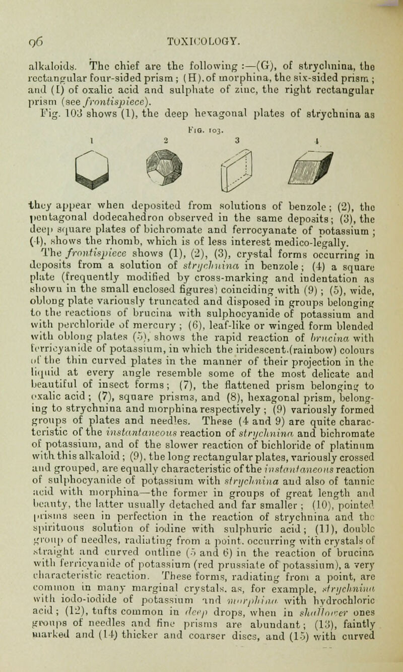 alkaloids. The chief are the following :—(G), of strychnina, tho rectangular four-sided prism; (H).of tnorphina, the six-sided prism ; and (I) of oxalic acid and sulphate of zinc, the right rectangular prism (seefrontispiece). I'ig. 103 shows (1), the deep hexagonal plates of strychnina as Fig. 103. 0 they appear when deposited from solutions of benzole; (2), the pentagonal dodecahedron observed in the same deposits; (3), the deep square plates of bichromate and ferrocyanate of potassium ; (4), shows the rhomb, which is of less interest medico-legally. The frontispiece shows (1), (2), (3), crystal forms occurring in deposits from a solution of strychnina in benzole; (4) a square plate (frequently modified by cross-marking and indentation as shown in the small enclosed figures! coinciding with (9) ; (5), wide, oblong plate variously truncated and disposed in groups belonging to the reactions of brucina with sulphocyanide of potassium and with perchloride of mercury ; (6), leaf-like or winged form blended with oblong plates (5), shows the rapid reaction of brucina with fcrricyanide of potassium, in which the iridescent.(rainbow) colours of the thin curved plates in the manner of their projection in the liquid at every angle resemble some of the most delicate and beautiful of insect forms; (7), the flattened prism belonging to oxalic acid ; (7), square prism3, and (8), hexagonal prism, belong- ing to strychnina and morphinarespectively ; (9) variously formed groups of plates and needles. These (4 and 9) are quite charac- teristic of the instantaneous reaction of strychnina and bichromate of potassium, and of the slower reaction of bichloride of platinum with this alkaloid; (9), the long rectangular plates, variously crossed and grouped, are equally characteristic of the instantaneous reaction of sulphocyanide of potassium with strychnina and also of tannic acid with morphina—the former in groups of great length and beauty, the latter usually detached and far smaller ; (10), pointed prisms seen in perfection in the reaction of strychnina and the spirituous solution of iodine with sulphuric acid; (11), double group of needles, radiating from a point, occurring with crystals of straight and curved outline (0 and 6) in the reaction of brucinr. with ferricvanide of potassium (red prussiate of potassium), a very characteristic reaction. These forms, radiating from a point, are common in many marginal crystals, as, for example, strycliniun with iodo-iodide of potassium and mnrphiiui, with hvdrochloric acid; (12), tufts common in deep drops, when in sluiJlmver ones groups of needles and fine prisms are abundant; (13), faintly marked and (14) thicker and coarser discs, and (15) with curved