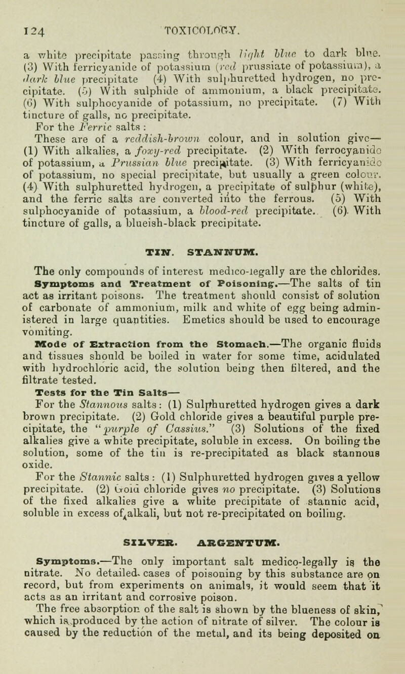 a white precipitate passing through lit/M hluo. to dark blue. (3) With ferricyanide of potassium {red prussiate of potassium), a dark blue precipitate (4) With sulphuretted hydrogen, no pre- cipitate, (i) With sulphide of ammonium, a black precipitate. (6) With sulphocyanide of potassium, no precipitate. (7) With tincture of galls, no precipitate. For the Ferric salts : These are of a reddish-brown colour, and in solution give— (1) With alkalies, a foxy-red precipitate. (2) With ferrocyanido of potassium, a. Prussian blue precipitate. (3) With ferricyanide of potassium, no special precipitate, but usually a green colour. (4) With sulphuretted hydrogen, a precipitate of sulphur (white), and the ferric salts are converted into the ferrous. (5) With sulphocyanide of potassium, a blood-red precipitate. (6). With tincture of galls, a blueish-black precipitate. TIN. ST&NKUM. The only compounds of interest medico-iegally are the chlorides. Symptoms and Treatment of Poisoning.—The salts of tin act as irritant poisons. The treatment should consist of solution of carbonate of ammonium, milk and white of egg being admin- istered in large quantities. Emetics should be used to encourage vomiting. Mode of Extraction from tbe Stomach.—The organic fluids and tissues should be boiled in water for some time, acidulated with hydrochloric acid, the solution being then filtered, and the filtrate tested. Tests for tbe Tin Salts— For the Stannous salts: (1) Sulphuretted hydrogen gives a dark brown precipitate. (2) Gold chloride gives a beautiful purple pre- cipitate, the purple of Cassius. (3) Solutions of the fixed alkalies give a white precipitate, soluble in excess. On boiling tbe solution, some of the tin is re-precipitated as black stannous oxide. For the Stannic salts : (1) Sulphuretted hydrogen gives a yellow precipitate. (2) Gold chloride gives no precipitate. (3) Solutions of the fixed alkalies give a white precipitate of stannic acid, soluble in excess of,alkali, but not re-precipitated on boiling. SILVER. AEGENTITIH. Symptoms.—The only important salt medicq-legally is the nitrate. No detailed, cases of poisoning by this substance are on record, but from experiments on animals, it would seem that it acts as an irritant and corrosive poison. The free absorption of the salt is shown by the blueness of skin, which i.vproduced by the action of nitrate of silver. The colour is caused by the reduction of the metal, and its being deposited oa