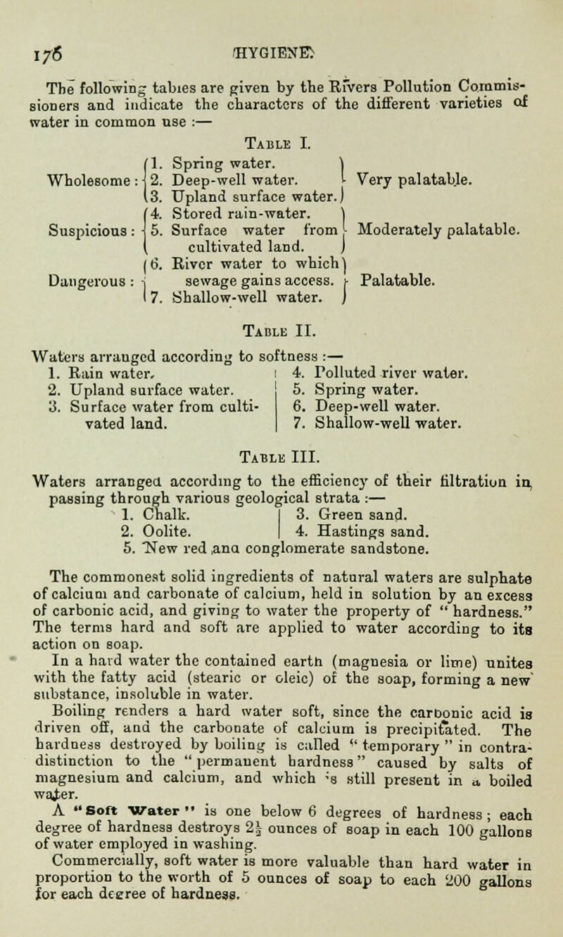 The following tables are given by the Rivers Pollution Commis- sioners and indicate the characters of the different varieties of water in common use :— Table I. (1. Spring water. \ Wholesome : \ 2. Deep-well water. I 13. Upland surface water.) '4. Stored rain-water. \ 5. Surface water from '■ cultivated land. J (6. River water to which] Dangerous : -j sewage gains access, t I 7. Shallow-well water, j Table II. Suspicious: Very palatable. Moderately palatable. Palatable. Waters arranged according to softness :— 1. Rainwater. i 4. Polluted river water. 2. Upland surface water. 5. Spring water. 3. Surface water from culti- 6. vated land. 7. Deep-well water. Shallow-well water. Table III. Waters arranged according to the efficiency of their filtration in, passing through various geological strata :— 1. Chalk. I 3. Green sand. 2. Oolite. I 4. Hastings sand. 5. New red ,ana conglomerate sandstone. The commonest solid ingredients of natural waters are sulphate of calcium and carbonate of calcium, held in solution by an excess of carbonic acid, and giving to water the property of  hardness. The terms hard and soft are applied to water according to its action on soap. In a hard water the contained earth (magnesia or lime) unites with the fatty acid (stearic or oleic) of the aoap, forming a new substance, insoluble in water. Boiling renders a hard water soft, since the carbonic acid is driven off, and the carbonate of calcium is precipitated. The hardness destroyed by boiling is called  temporary  in contra- distinction to the permanent hardness caused by salts of magnesium and calcium, and which ;s still present in a boiled wa^er. A Soft Water is one below 6 degrees of hardness; each degree of hardness destroys 2\ ounces of soap in each 100 gallons of water employed in washing. Commercially, soft water is more valuable than hard water in proportion to the worth of 5 ounces of soap to each 200 gallons for each decree of hardness.