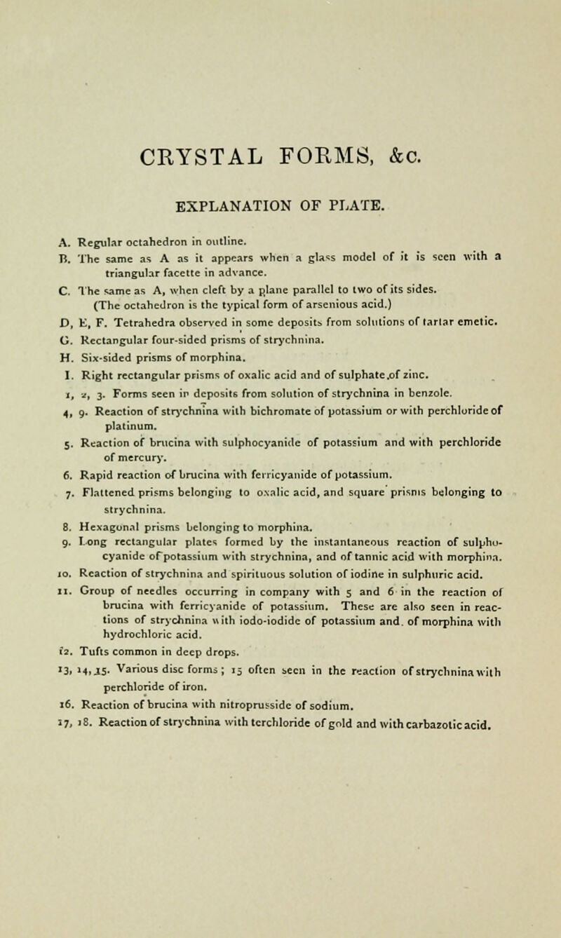 CRYSTAL FORMS, &c. EXPLANATION OF PLATE. A. Regular octahedron in outline. li. The same as A as it appears when a glass model of it is seen with a triangular facette in advance. C. The same as A, when cleft by a plane parallel to two of its sides. (The octahedron is the typical form of arsenious acid.) D, K, F. Tetrahedra observed in some deposits from solutions of tarlar emetic. G. Rectangular four-sided prisms of strychnina. H. Six-sided prisms of morphina. I. Right rectangular prisms of oxalic acid and of sulphate .of zinc. t, -2, 3. Forms seen in deposits from solution of strychnina in benzole. 4. 9. Reaction of strychnina with bichromate of potassium or with perchlorideof platinum. 5. Reaction of bmcina with sulphocyanide of potassium and with perchloride of mercury. 6. Rapid reaction of brucina with ferricyanide of potassium. 7. Flattened prisms belonging to oxalic acid, and square prisms belonging lo strychnina. 8. Hexagonal prisms belonging to morphina. 9. Long rectangular plates formed by the instantaneous reaction of sulpho- cyanide ofpotassium with strychnina, and of tannic acid with morphina. 10. Reaction of strychnina and spirituous solution of iodine in sulphuric acid. 11. Group of needles occurring in company with 5 and 6 in the reaction of brucina with ferricyanide of potassium. These are also seen in reac- tions of strychnina with iodo-iodide of potassium and. of morphina with hydrochloric acid. 12. Tufts common in deep drops. J3» M.J5- Various disc forms ; 15 often seen in the reaction of strychnina with perchloride of iron. 16. Reaction of brucina with nitroprusside of sodium. 17, 18. Reaction of strychnina with tcrchloride of gold and with carbazolic acid.