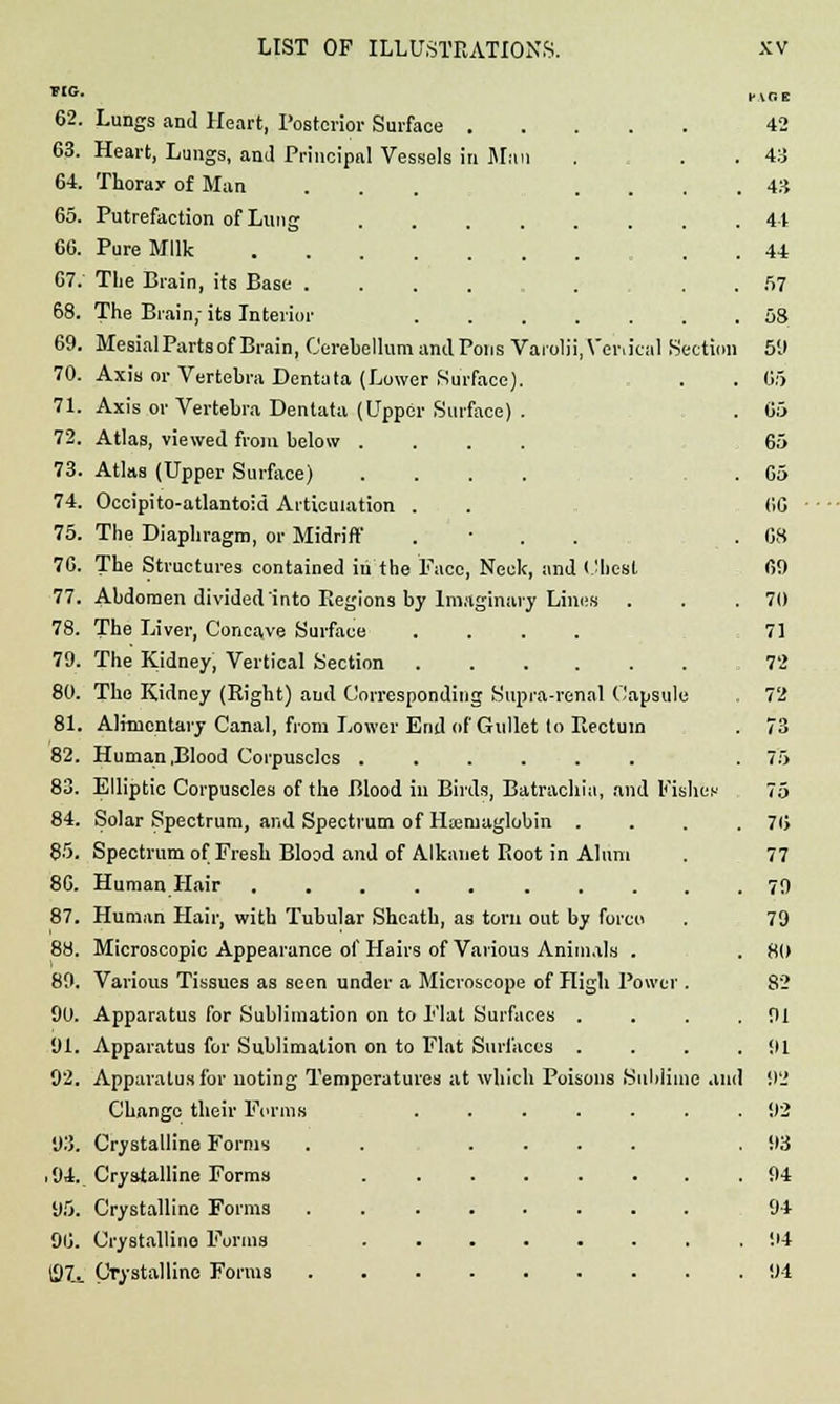 Vertical Section FIG. 62. Lungs and Heart, Posterior Surface . 63. Heart, Lungs, and Principal Vessels in Man 64. Thoray of Man 65. Putrefaction of Lung .... 66. Pure Milk 67. The Brain, its Base .... 68. The Brain,- its Interior 69. MesialPartsof Brain, Cerebellum and Pons Varoli 70. Axis or Vertebra Dentata (Lower Surface). 71. Axis or Vertebra Dentata (Upper Surface) . 72. Atlas, viewed from below .... 73. Atlas (Upper Surface) .... 74. Occipito-atlantoid Articulation . 75. The Diaphragm, or Midriff . 76. The Structures contained iii the Face, Neck, and Chest 77. Abdomen divided into Regions by Imaginary Lines 78. The Liver, Concave Surface .... 79. The Kidney, Vertical Section 80. The Kidney (Right) aud Corresponding Supra-renal Capsule 81. Alimentary Canal, from Lower End of Gullet to Rectum 82. Human .Blood Corpuscles 83. Elliptic Corpuscles of the Blood in Birds, Batrachia, and Fishes-' 84. Solar Spectrum, and Spectrum of Ha?maglobin . 85. Spectrum of Fresh Blood and of Alkanet Root in Alum 86. Human Hair ......... 87. Human Hair, with Tubular Sheath, as torn out by force 88. Microscopic Appearance of Hairs of Various Animals . 89. Various Tissues as seen under a Microscope of High Power . 90. Apparatus for Sublimation on to F'lat Surfaces . 91. Apparatus for Sublimation on to Flat Surfaces . 92. Apparatus for noting Temperatures at which Poisons Sublime am Change their Forms 93. Crystalline Forms 194. Crystalline Forms 95. Crystalline Forms 96. Crystalline Forms &U. Crystalline Forms