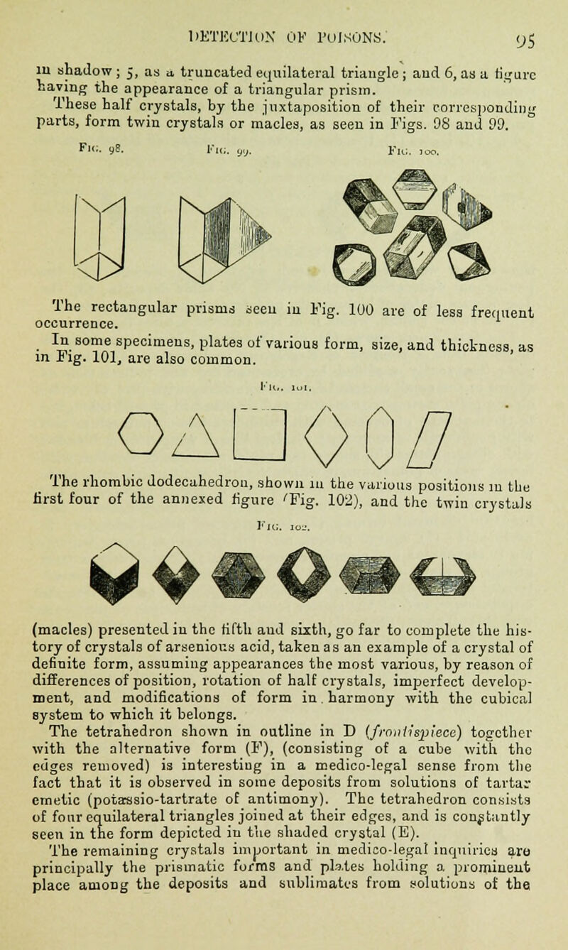 in shadow ; 5, as a, truncated equilateral triangle ; and 6, as a figure having the appearance of a triangular prism. These half crystals, by the juxtaposition of their corresponding parts, form twin crystals or macles, as seen in Figs. 98 and 99. F10. 98. !•'«,. 9,1. Fio. 100. The rectangular prisms seeu iu Fig. 100 are of less frequent occurrence. In some specimens, plates of various form, size, and thictn in Fig. 101, are also common. tness, as I'll.. H.I. OA Lj The rhombic dodecahedron, shown iu the various positions m the first four of the annexed figure ''Fig. 102), and the twin crystals Fm. ioj. ^ Us C^m (macles) presented iu the fifth and sixth, go far to complete the his- tory of crystals of arsenious acid, taken as an example of a crystal of definite form, assuming appearances the most various, by reason of differences of position, rotation of half crystals, imperfect develop- ment, and modifications of form in harmony with the cubical system to which it belongs. The tetrahedron shown in outline in D (frontispiece) together with the alternative form (F), (consisting of a cube with the edges removed) is interesting in a medico-legal sense from the fact that it is observed in some deposits from solutions of tartar emetic (potassio-tartrate of antimony). The tetrahedron consists of four equilateral triangles joined at their edges, and is constantly seen in the form depicted iu the shaded crystal (E). The remaining crystals important in medico-legal inquiries are principally the prismatic forms and plates holding a prominent place among the deposits and sublimates from solutions of the