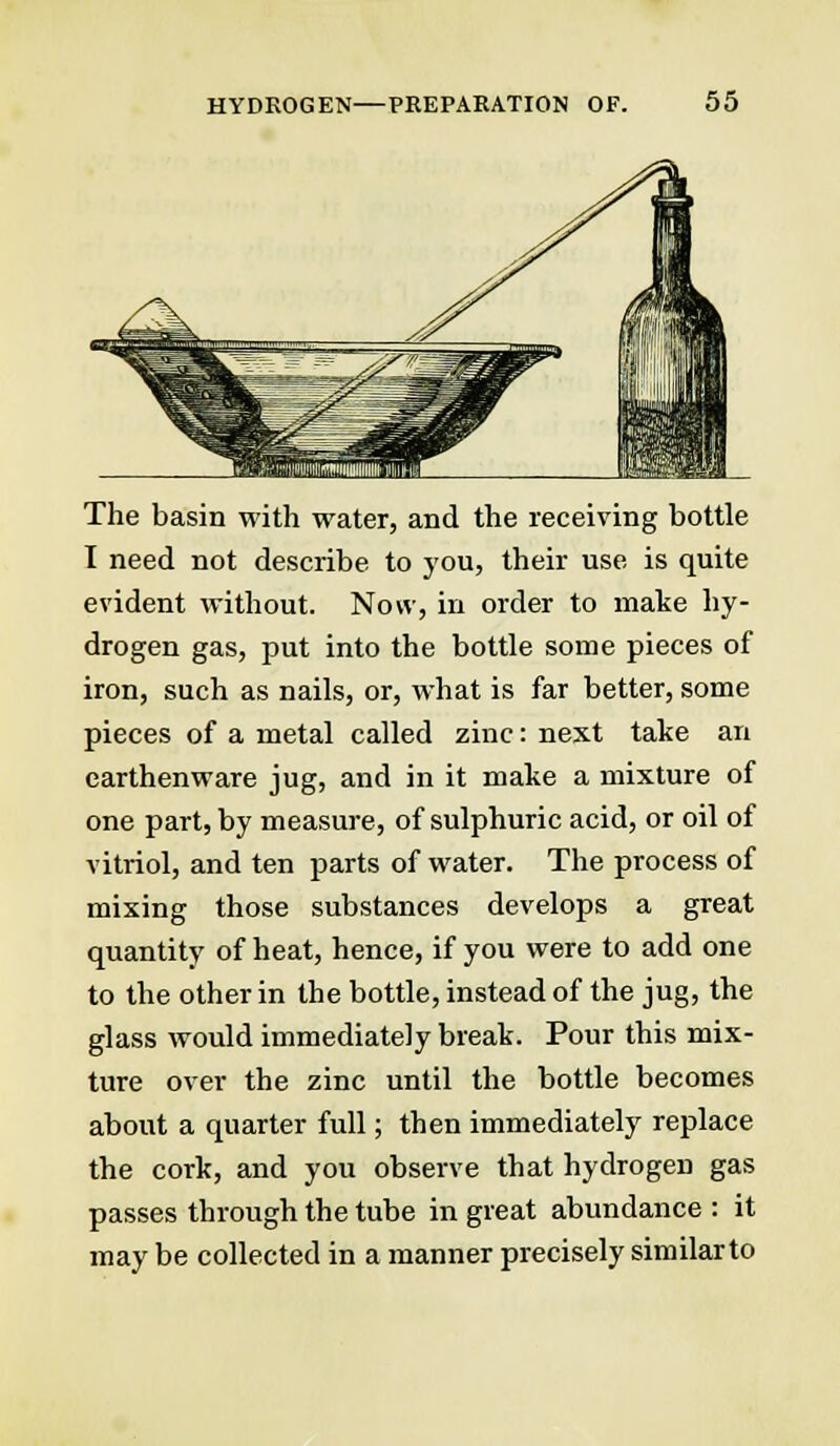 The basin with water, and the receiving bottle I need not describe to you, their use is quite evident without. Now, in order to make hy- drogen gas, put into the bottle some pieces of iron, such as nails, or, what is far better, some pieces of a metal called zinc: next take an earthenware jug, and in it mate a mixture of one part, by measure, of sulphuric acid, or oil of vitriol, and ten parts of water. The process of mixing those substances develops a great quantity of heat, hence, if you were to add one to the other in the bottle, instead of the jug, the glass would immediately break. Pour this mix- ture over the zinc until the bottle becomes about a quarter full; then immediately replace the cork, and you observe that hydrogen gas passes through the tube in great abundance : it may be collected in a manner precisely similarto