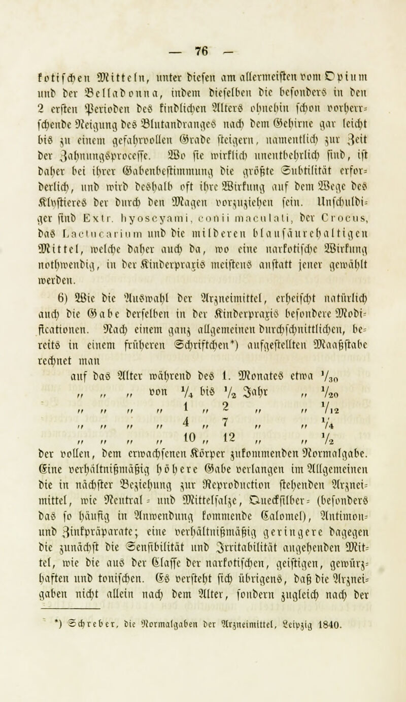 fottfdjen SRittefn, unter biefen am altertneifien r-cmi Opium unb ber Seitabouna, intern biefetbeu bie befonber* in beu 2 erftcn gerieben bc$ fmblicbcn 5üterö ohnehin fcbon eotbetr= fdjeube Neigung bes SBlutanbtangeS nad) bem ®cf;irnc gar leicf/t bi« jH einem gefahrvollen ®rabe jieigern, uamentltd) jut faxt ber S^nungSproceffe. 2Bo jte nurflid) uneutbebrlid) finb, ift bafjer bei ihrer ©abenbeftimmung bie größte Subtilitat crfor= berlid), unb wirb be£tiatb oft ihre Sßtrfung auf bem 23ege beö ÄlüjriereS ber burch ben 2Jcagen »orgügie^en fein. llnfdmlbi= gcr finb Extr. hyoseyami, ronii maculali, ber Croe'us, ba§ Lachicaiium unb bie milberen bfaufaurehaltigen SDtittcl, welche baher aud> bn, roo eine uarfotifdie SBtrfimg notbwenbtg, in ber Ä'inberpraris meiftcutf auftatt jener gewählt w erben. 6) ißie bie 2fa8tt>aljl ber 3(r$neimittel, eif)eifcbt imtürlid; and) bie ®abe berfelben in ber ÄinberprajtS befoubere Wloix-- ficationen. 9?ad) einem ganj allgemeinen burcbfdmittlid)eu, be= rettö in einem früheren <8cbriftd)eu*) aufgeftellten 50caafjftabc redmet man auf ba$ 911tcr wäfyreub beö 1. üDconateS etwa '/so „ „ „ Bon % W '/a %*¥ t, Vao 1 9 >/ ll n 11 11 l 11 ** ll II I 12 il ii il ll ^ ii ■ 11 11 In 10 12 V // ii ii ii vyj ii i *• ii ii ii ber »ollen, bem crwadjfencn Körper jufommcnben 9corma(gabe. (Sine »erljnltntfjinäfHg f) ö Ij e r e ®abe serlangen im Slllgemeinen bie in nächfter 23e$ief)ung jur Meprobuction ftef)enben 3Ir$nei= mittel, wie ^central -- unb STOittelfalge, Ciuecffilber-- (befonberö bau \o rjäufig in 2lnwenbuug fommeubc Salomel), 2lutimou- unb ßiufpräparate; eine t-erhättuifjmafjig geringere bagegen bie junächft bie Senfibilität unb ^^ritabtlität augeh,eubcn 2)ctt= tel, wie bie au8 ber Klaffe ber narfotifd)cn, geiftigen, gewür$= haften unb tonifeben. (So »erfteh,t fid) übrigen«, bafs bie ?(rjnei= gaben nid)t allein nach, bem 2tlter, foubern juglcid) nad) ber icdjreOeT, bie »Jiormalgaben t>et ^ttjneimtttel, Ceivjifl 1840.