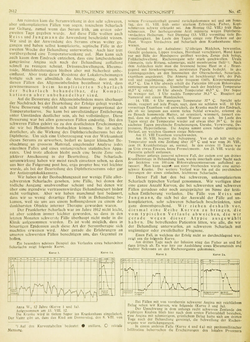 Am reinsten kam die Serumwirkung in den sehr schweren, aber unkomplizierten Fällen von sogen, toxischem Scharlach zur Geltung, zumal wenn das Serum früh, am ersten oder zweiten Tage gegeben wurde. Auf diese Fälle wollten auch R e i s s und J u n g m a n n die Anwendung beschränkt wissen. Wir sind in der Anwendung des Serums etwas weiter ge- gangen und haben selbst komplizierte, septische Fälle in der zweiten Woche der Behandlung unterworfen. Auch hier tritt vorübergehend eine Temperatursenkung auf. Man kann sich auch kaum dem Eindruck entziehen, dass eine langbestehende gangränöse Angina sich nach der Behandlung auffallend schnell zu reinigen scheint. Drüsenschwellungen, Rheuma- toide, Mittelohreiterungen bleiben aber mit Sicherheit unbe- einflusst. Aber trotz dieser Resistenz der Lokalerscheinungen festigte sich uns allmählich die Anschauung, dass auch in diesen Fällen das Allgemeinbefinden beeinflusst wird, dass gewissermassen beim komplizierten Scharlach der Scharlach behandelbar, die Kompli- kationen aber unbehandelbar sind. Auf die Besserung des Allgemeinbefindens muss überhaupt der Nachdruck bei der Beurteilung der Erfolge gelegt werden. Diese Besserung vollzieht sich nicht immer proportional der Temperaturkurve. Sie kann bei unvollständiger Entfieberung unter Umständen deutlicher sein, als bei vollständiger. Diese Besserung war bei allen genesenen Fällen eindeutig. Bei den schweren Fällen gehört sie zu den deutlichsten Erscheinungen, die wir bei Heilmitteln beobachten können. Sie ist sicher deutlicher, als die Wirkung des Diphtherieheilserums bei der Diphtherie. Um sich eine Ueberzeugung von der Wirksamkeit dieses Serums zu erwerben, bedarf es langer klinischer Be- obachtung an grossem Material, eingehender Analyse jedes einzelnen Falles und eines umfangreichen statistischen Appa- rates. Und trotz alledem bleibt noch eine breite Zone sub- jektiver Anschauung in der Beurteilung. Die Scharlach- serumwirkung haben wir meist rasch einsetzen sehen, so dass uns hier die Folgerung post hoc, ergo propter hoc viel leichter wurde, als bei der Beurteilung des Diphtherieserums oder gar der Antistreptokokkensera. Wir haben in der Beobachtungszeit nur wenige Fälle aller- schwersten Scharlachs gesehen, jene Fälle, bei denen der tödliche Ausgang unabwendbar scheint und bei denen wir über eine irgendwie vertrauenswürdige Behandlungsart bisher nicht verfügten. Aber wir haben manchmal fast bedauert, dass wir so wenig derartige Fälle früh in Behandlung be- kamen, weil sie uns aus einem hoffnungslosen zu einem der dankbarsten Objekte interner Therapie geworden waren. Der Frankfurter Scharlach war im Jahre 1912 nicht leicht, ist aber seitdem immer leichter geworden, so dass in den letzten Monaten schwerste Fälle überhaupt nicht mehr in die Klinik aufgenommen wurden. Es ist wohl möglich, dass in bösartigen Epidemien auch diese Art der Serumtherapie sich machtlos erweisen wird. Aber gerade die Erfahrungen an unseren schwersten Fällen berechtigen uns, das Gegenteil zu hoffen. Ein besonders schönes Beispiel des Verlaufes eines behandelten Scharlachs zeigt folgende Kurve. Kurve 1. Kurve 1 a. -' n n | it 15 16 17 18 ■■: ,:■■ :■ 22 23 2* 2t ■■> 15M. \1U j 't 5 6 7 6 9 ■ 11 12 73 f« 15 • A r A .'.- 13 \ \ A p3 0^ ^ A vmmat f v\ \l ^ f) Ir* y) y»S\ A f \T\ 2 k cram Vcan y i M seinem Ferienaufenthalt gesund zurückgekommen sei und am Sonn- tag, den 11. VIII. früh unter starkem Erbrechen, Fieber, Kopf- schmerzen schwer erkrankt sei. Am Montag (12. VIII.) früh Hals- schmerzen. Der herbeigerufene Arzt injizierte wegen Diphtherie- verdachtes Heilserum. Seit Dienstag (13. VIII.) vormittag tiefe Be- wusstlosigkeit. Im Laufe des Tages einige rote Flecken auf der Haut. Wegen Verdachtes auf Scharlach dem Krankenhause über- wiesen. Befund bei der Aufnahme: 12 jähriges Mädchen, bewusstlos. Gesicht gedunsen, Lippen trocken, Hornhaut verschleiert, Mund kann nur mit Hilfe der Mundsperre geöffnet werden, Zunge dick belegt, Follikelschwellung. Rachenorgane sehr stark geschwollen: Uvula ödematös, tiefe Rötung, schmierige, nicht membranöse Beläge. Nach dem Aufdecken sieht man die brennend heisse Haut in d , Brust- gegend mit hirsekorngrossen, zerstreuten Papeln bedeckt. In den Leistengegenden, an den Innenseiten der Oberschenkel. Scnarlach- exanthem angedeutet. Die Atmung ist beschleunigt (40), der Puls voll und regelmässig, aber sehr frequent (165), Körpertemperatur 41,3° C. Um 8 Uhr abends erhält die Patientin 100 cem Rekonvales- zentenserum intravenös. Unmittelbar nach der Injektion Temperatur 41,5° C rektal. 10 Uhr abends Temperatur 40.5° C. Der Sopor ist weniger tief. 1 Uhr nachts Temperatur 38,1 ° C. Reagiert auf Namenruf mit einem Mundzucken. 14. VIII. 6 Uhr morgens Temperatur 37° C. Spricht sehr müde, reagiert auf jede Frage, sagt, dass sie schlafen will. 10 Uhr vormittags Exanthem voll entwickelt, die Kranke macht den Eindruck, als ob sie langsam aus einem tiefen Schlaf erwache, erkennt die zu Besuch kommende Mutter, ist orientiert, wimmert, äussert ein- mal, dass sie aufstehen will, nimmt Wasser zu sich. Im Laufe des Tages steigt die Temperatur wieder auf etwas über 38 C. In1 den nächsten Tagen psychische Erscheinungen, Unruhe, Verwirrung, De- pression, Hyperästhesie. Die Angina nimmt einen relativ günstigen Verlauf, am weichen Gaumen einige Nekrosen. Am 17. VIII Exanthem verschwunden. Arn 18. VIII. beginnt die Schtippung. Von da ab hält sich die Temperatur noch eine Zeitlang über 37 ° C und war vom 30. VIII., dem 19. Krankheitstage an, normal. In den ersten 11 Tagen war im Urin etwas Eiweiss, keine Formelemente. Am 23. VIII. wurde die Patientin geheilt entlassen. Dieser anfangs äusserst schwere Fall, der zudem erst am dritten Krankheitstage in Behandlung kam, wurde innerhalb einer Nacht nach der Injektion von 100 cem Rekonvaleszentenserum auffallend ge- bessert. Alan kann sagerf: aus einer Sterbenden wurde eine mittel- schwer Kranke. Der weitere Verlauf war bis auf die psychischen Störungen der eines einfachen, leichteren Scharlachs. Dieser Fall ha-t den bei schwerem, unkompliziertem Scharlach typischen Verlauf genommen. Wir verfügen über eine ganze Anzahl Kurven, die bei schwersten und schweren Fällen geradeso oder noch ausgeprägter im Sinne der kriti- schen Entfieberung verlaufen. Die Fälle von R e i s s und J u n g m a n n, die sich bei der Auswahl der Fälle auf un- komplizierten, sehr schweren Scharlach beschränkten, sind ganz dementsprechend. Wir ziehen deshalb vor, diesmal eine Reihe Kurven zu bringen, die vom typischen Verlaufe abweichen, die wir gerade wegen dieser Atypie ausgewählt haben. Die betreffenden Patienten litten, wie alle, die wir der Behandlung unterwarfen, an schwerem Scharlach mit ungünstiger oder zweifelhafter Prognose. Einen Fall, in welchem der Erfolg nicht so durchschlagend war, zeigt uns die folgende Kurve. Am dritten Tage nach der Infusion stieg das Fieber an und fiel dann lytisch ab. Es war hier zur Ausbildung eines Rheumatoids und leichter Nekrosen an den Rachenorganen gekommen. Kurve 2. Kurve 2 a. £* 15 26 27 | 26 z? 30 Jt t ä 2 j '1 1 ,' V S 6 7 3 9 10 ii rz rj r/*T i V 3* y \ M \ ,-^ - j .-- - Z l>ü'$Jm//n MW * f 2k. I. 25. t 3 + 3 i t S 1 1 i i i cur *. i, » «Ji * Normal-Serum Züarn Kitra/fiuskuiBr ffef.Jwm -* Anna W., 12 Jahre (Kurve 1 und la). Aufgenommen am 13. VIII. 12. Die Kranke wird in tiefem Sopor ins Krankenhaus eingeliefert. Der Vater gibt an, dass das Kind am Donnerstag, den 8. VIII. von '■) Auf Messung. den Kurventabellen bedeutet axillare, .0 rektale Bei Fällen mit von vornherein schwerer Angina mit reichlichem Belag sehen wir Kurven, wie folgende (Kurve 3 und 3a). Der Umschwung in dem anfangs recht schweren Zustande des 9 jährigen Knaben blieb hier nach dem ersten Fieberabfall bestehen eine Angina mit schmierigem, grünlichem Belag hatte sich am dritten Tage nach der Behandlung gereinigt, die Schwellung der Rachen- organe war zurückgegangen. In einem anderen Falle (Kurve 4 und 4 a) mit peritonsillitischer Infiltration beherrschen die Erscheinungen des lokalen Prozesses