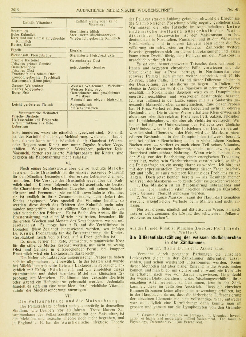 Enthiilt Vitamine: Enthält wenig oder keine Vitamine: Brustmilch Rohe Kuhmilch Kurz und nur einmal aufgekochte Kuhmilch Butter, Käse Sterilisierte Milch Sterilisierte Milchkonserven Wiederholt gekochte Kuhmilch Eigelb Eierklar Fleischsaft, Fleischbrühe Sterilisierte Fleischextrakte Frische Kartoffel Frisches grünes Gemüse Gemüsesuppen Frisches Obst Fruchtsaft aus rohem Obst Kompot, gekochter Fruchtsaft Zitronensaft (Lime-juice) Getrocknetes Obst und getrocknetes Gemüse Ganzes Weizenbrot Ganzes Roggenbrot Roter Reis Weisses Weizenmehl, Weissbrot Weisser Reis, Sago Getrocknetes und geschliffenes Maiskorn Maismehl aus obigem Maiskorn Leicht geröstetes Fleisch Suppenfleisch Fleischkonserven Vitaminreiche Heilmittel: Frische Bierhefe Hefeextrakte und Präparate Vitaminfraktion aus Hefe Lebertran — kost fungieren, wozu sie gänzlich ungeeignet sind. So z. B. ist der Kartoffel die einzige Mehlnahrung, welche als Haupt- kost dienen kann und tatsächlich dient; Qanzbrot (Weizen oder Roggen samt Kleie) nur unter Zugabe frischer Vege- tabilien. Weisses Weizenmehl, Weissbrot, polierter Reis, Maismehl, ferner sterilisierte Milchpräparate für Kinder, sind dagegen als Hauptnahrung nicht zulässig. VI. Noch einige Schlussworte über die so wichtige Milch- frage. Gute Brustmilch ist die einzige passende Nahrung für den Säugling, besonders in den ersten Lebenswochen und -monaten. Die Vorzüge der Brustmilch gegenüber der Kuh- milch sind in Kurzem folgende: sie ist aseptisch, sie besitzt die Charaktere des lebenden Gewebes mit seinen Schutz- körpern und Fermenten, sie enthält unveränderte Vitamine, sie ist endlich in ihrer Zusammensetzung dem Bedarf des Kindes angepasst. Was speziell die Vitamine betrifft, so werden diese durch das Erhitzen der Kuhmilch mehr oder minder angegriffen, bis zur völligen Zerstörung beim langen oder wiederholten Erhitzen. Es ist Sache des Arztes, für die Brusternährung mit allen Mitteln einzutreten, besonders für die ersten Wochen und Monate des Neugeborenen, wo sie un- ersetzbar ist. Es möge hier z. B. auf die Verhältnisse in Donadon (New Zealand) hingewiesen werden, wo infolge Dr. Kings Propaganda für die Brusternährung, die Kinder- sterblichkeit rasch von 8 Proz. auf 4 Proz. gefallen ist. Es muss ferner für gute, gemischte, vitaminreiche Kost für die stillende Mutter gesorgt werden, mit nicht zu wenig Obst und Gemüse in entsprechender Form; bei knapper Brustmilch wird ein Laktagogum dargereicht. Die bisher als Laktagoga angepriesenen Präparate haben sich im allgemeinen nicht bewährt. In der letzten Zeit wurde bei Milchkühen gekochte Hefe als Laktagogum gebraucht, an- geblich mit Erfolg (Pächtner), und wir empfehlen dieses vitaminreiche und dabei harmlose Mittel zur klinischen Er- probung am Menschen. Es könnte hier gekochte Bierhefe oder irgend ein Hefepräparat gebraucht werden. Jedenfalls handelt es sich um eine neue Idee: durch reichliche Vitamin- zufuhr die Milchabsonderung anzuregen. VII. Die Pell a grafrage und die Maisnahrung. Die Pellagrafrage befindet sich gegenwärtig in demselben Stadium, wie Beriberi vor 10 Jahren. Trotz klarem Zu- sammenhang der Pellagraausbreitung mit der Maiskultur, ist die infektiöse und toxische Theorie noch nicht begraben, und in England z. B. hat die Sambo tische infektiöse Theorie der Pellagra starken Anklang gefunden, obwohl die Ergebnisse der Sambon sehen Forschung völlig negativ geblieben sind. Wir müssen die rohe Tatsache im Auge behalten: keine endemische Pellagra ausserhalb der Mais- distrikte. Gegenwärtig ist der Maiskonsum am be- deutendsten in Norditalien, Rumänien und in den Südstaaten Nordamerikas, und in diesen Ländern eben leidet die Be- völkerung am schwersten an Pellagra. Zahlreiche weitere Beweise gruppieren sich um dieses Hauptargument und lassen kaum einen Zweifel übrig, dass Pellagra mit dem Maiskonsum ursächlich verknüpft ist. Es ist eine bemerkenswerte Tatsache, dass während in Italien und Aegypten chronische Fälle vorwiegen und die Sterblichkeit nur 4 Proz. beträgt, in Nordamerika eine schwere Pellagra sich immer weiter ausbreitet, mit 20 bis 25 Proz. letaler Fälle. Der Grund dieser Differenz scheint in der Bearbeitung des Maiskorns zu liegen. In Italien und ebenso in Aegypten wird das Maiskorn in primitiver Weise geschält, in Nordamerika dagegen wird es in Dampfmühlen energisch geschliffen und wertvoller Bestandteile beraubt. Ich war unlängst in der Lage, einige mir aus Südafrika zu- gesandte Maismehlproben zu untersuchen. Eine dieser Proben hat 14 Proz. Verlust erlitten, aber bedeutend mehr an edleren Bestandteilen. Die in dieser Weise erhaltene Kleie erwies sich als ausserordentlich reich an Proteinen, Fett, Salzen, Phosphor und Lipoidphosphor, wurde aber als Viehfutter gebraucht. Wir finden bei näherer Untersuchung der Pellagrafrage ähnliche Verhältnisse, wie sie für die Entstehung der Beriberi verant- wortlich sind. Ebenso wie der Reis, wird das Maiskorn seiner edleren Bestandteile in den Dampfmühlen teilweise beraubt, und bei späterer Bearbeitung — beim vielstündigen Kochen, Backen usw. — verliert es noch einen Teil seines Vitamins, und was der Konsument bekommt, ist eine minderwertige, als Hauptkost unbrauchbare Nahrung. Wenn wir bedenken, dass der Mais vor der Bearbeitung einer energischen Trocknung unterliegt, wobei sein Skorbutvitamin zerstört wird, so fängt die Pelagrafrage an, ein wenig klarer zu werden. Ich bin jetzt mit der experimentellen Untersuchung dieser Frage beschäf- tigt und hoffe, zu einer weiteren Klärung des Problems zu ge- langen. Doch jetzt können bereits — als Resultate meiner Analysen des Maiskorns — folgende Schlüsse gezogen werden: 1. Das Maiskorn ist als Hauptnahrung unbrauchbar und darf nur neben anderen vitaminreichen Produkten (Kartoffel, Obst, Gemüse, Fleisch) genossen werden. 2. Nur das ganze Maiskorn, samt der Haut, darf gemahlen werden; irgendwelche Verluste beim Mahlen sind nicht zu- lässig. Nur auf diesem, nämlich auf diätetischem Wege, ist, nach unserer Ueberzeugung, die Lösung des schwierigen Pellagra- problems zu suchen 4). Aus der II. med. Klinik zu München (Direktor: Prof. F r i e d r. v. Müller). Die Differentialauszählung der weissen Blutkörperchen in der Zählkammer. Von Dr. Hans D u n z e 11, Assistenzarzt. Versuche, durch geeignete Färbungen die einzelnen Leukozyten gleich in der Zählkammer differentiell auszu- zählen, sind schon wiederholt unternommen worden. Keine dieser Methoden hat aber bisher Eingang in die Praxis finden können, und man blieb, um sichere und einwandfreie Resultate zu erhalten, nach wie vor darauf angewiesen, Gesamtzahl der weissen Blutkörperchen und das Mischungsverhältnis ihrer einzelnen Arten getrennt zu bestimmen, jene in der Zähl- kammer, diese im gefärbten Ausstrich. Dass die einzelnen Kammerfärbungen keine allgemeine Anwendung erfuhren, lag in der Hauptsache daran, dass die färberische Differenzierung der einzelnen Elemente nie eine vollständige war; entweder war es lediglich eine Kernfärbung: dann konnte man im grossen und ganzen nur die Lymphozyten von den Granulo- ') Casimir Funk: Studies on Pellagra. 1. Chemical Investi- gation of highly and moderately millied Maize-meal. The Journ. oi Physiology, Dezember 1913 (im Erscheinen).