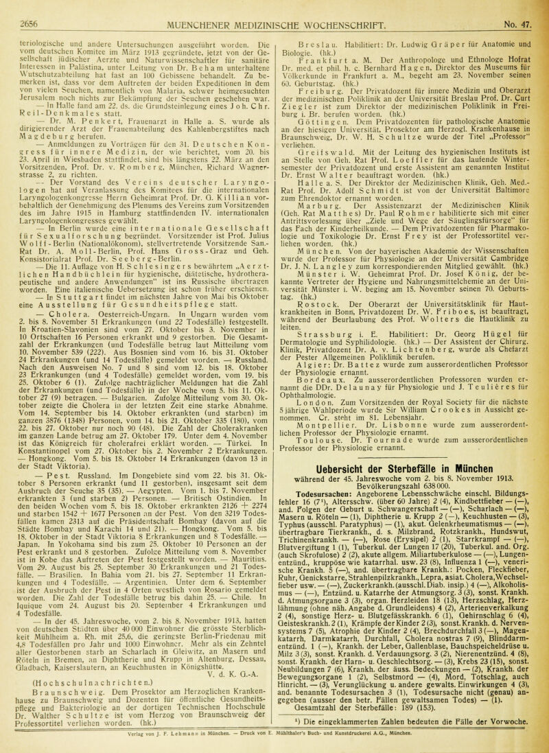 teriologische und andere Untersuchungen ausgeführt worden. Die vom deutschen Komitee im März 1913 gegründete, jetzt von der Ge- sellschaft jüdischer Aerzte und Naturwissenschaftler für sanitäre Inte:essen in Palästina, unter Leitung von Dr. Beham unterhaltene Y\ utschutzabteilung hat fast an 100 Gebissene behandelt. Zu be- merken ist, dass vor dem Auftreten der beiden Expeditionen in dem von vielen Seuchen, namentlich von Malaria, schwer heimgesuchten Jerusalem noch nichts zur Bekämpfung der Seuchen geschehen war. — In Halle fand am 22. ds. die Grundsteinlegung eines J o h. Chr. Reil-Denkmales statt. — Dr. AI. Penkert, Frauenarzt in Halle a. S. wurde als dirigierender Arzt der Frauenabteilung des Kahlenbergstiftes nach Magdeburg berufen. — Anmeldungen zu Vorträgen für den 31. Deutschen Kon- gress für innere Medizin, der wie berichtet, vom 20. bis 23. April in Wiesbaden stattfindet, sind bis längstens 22. März an den Vorsitzenden, Prof. Dr. v. R o rri b e r g, München, Richard Wagner- strasse 2, zu richten. — Der Vorstand des Vereins deutscher Lar y ngo- log e n hat auf Veranlassung des Komitees für die internationalen Laryngologenkongresse Herrn Geheimrat Prof. Dr. G. Killian vor- behaltlich der Genehmigung des Plenums des Vereins zum Vorsitzenden des im Jahre 1915 in Hamburg stattfindenden IV. internationalen Laryngologenkongresses gewählt. — In Berlin wurde eine internationale Gesellschaft für Sexualforschung begründet. Vorsitzender ist Prof. Julius Wolff-Berlin (Nationalökonom), stellvertretende Vorsitzende San.- Rat Dr. A. Moll-Berlin, Prof. Hans Gross-Graz und Geh. Konsistorialrat Prof. Dr. S e e b e r g-Berlin. — Die 11. Auflage von H. Schlesingers bewährtem „A e r z t- lichen Handbuch lein für hygienische, diätetische, hydrothera- peutische und andere Anwendungen ist ins Russische übertragen worden. Eine italienische Uebersetzung ist schon früher erschienen. — In Stuttgart findet im nächsten Jahre von Mai bis Oktober eine Ausstellung für Gesundheitspflege statt. — Cholera. Oesterreich-Ungarn. In Ungarn wurden vom 2. bis 8. November 51 Erkrankungen (und 22 Todesfälle) festgestellt. In Kroatien-Slavonien sind vom 27. Oktober bis 3. November in 10 Ortschaften 16 Personen erkrankt und 9 gestorben. Die Gesamt- zahl der Erkrankungen (und Todesfälle betrug laut Mitteilung vom 10. November 539 (222). Aus Bosnien sind vom 16. bis 31. Oktober 24 Erkrankungen (und 14 Todesfälle) gemeldet worden. —■ Russland. Nach den Ausweisen No. 7 und 8 sind vom 12. bis 18. Oktober 23 Erkrankungen (und 4 Todesfälle) gemeldet worden, vom 19. bis 25. Oktober 6 (1). Zufolge nachträglicher Meldungen hat die Zahl der Erkrankungen (und Todesfälle) in der Woche vom 5. bis 11. Ok- tober 27 (9) betragen. — Bulgarien. Zufolge Mitteilung vom 30. Ok- tober zeigte die Cholera in der letzten Zeit eine starke Abnahme. Vom 14. September bis 14. Oktober erkrankten (und starben) im ganzen 3876 (1348) Personen, vom 14. bis 21. Oktober 335 (180), vom 22. bis 27. Oktober nur noch 90 (48). Die Zahl der Cholerakranken im ganzen Lande betrug am 27. Oktober 179. Unter dem 4. November ist das Königreich für cholerafrei erklärt worden. — Türkei. In Konstantinopel vom 27. Oktober bis 2. November 2 Erkrankungen. — Hongkong. Vom 5. bis 18. Oktober 14 Erkrankungen (davon 13 in der Stadt Viktoria). — Pest. Russland. Im Dongebiete sind vom 22. bis 31. Ok- tober 8 Personen erkrankt (und 11 gestorben), insgesamt seit dem Ausbruch der Seuche 35 (35). — Aegypten. Vom 1. bis 7. November erkrankten 3 (und starben 2) Personen. — Britisch Ostindien. In den beiden Wochen vom 5. bis 18. Oktober erkrankten 2126 + 2274 und starben 1542 + 1677 Personen an der Pest. Von den 3219 Todes- fällen kamen 2313 auf die Präsidentschaft Bombay (davon auf die Städte Bombay und Karachi 14 und 21). — Hongkong. Vom 5. bis 18. Oktober in der Stadt Viktoria 8 Erkrankungen und 8 Todesfälle.— Japan. In Yokohama sind bis zum 25. Oktober 10 Personen an der Pest erkrankt und 8 gestorben. Zufolge Mitteilung vom 8. November ist in Kobe das Auftreten der Pest festgestellt worden. — Mauritius. Vom 29. August bis 25. September 30 Erkrankungen und 21 Todes- fälle. — Brasilien. In Bahia vom 21. bis 27. September 11 Erkran- kungen und 4 Todesfälle. — Argentinien. Unter dem 6. September ist der Ausbruch der Pest in 4 Orten westlich von Rosario gemeldet worden. Die Zahl der Todesfälle betrug bis dahin 25. — Chile. In Iquique vom 24. August bis 20. September 4 Erkrankungen und 4 Todesfälle. — In der 45. Jahreswoche, vom 2. bis 8. November 1913, hatten von deutschen Städten über 40 000 Einwohner die grösste Sterblich- keit Mühlheim a. Rh. mit 25,6, die geringste Berlin-Friedenau mit 4,8 Todesfällen pro Jahr und 1000 Einwohner. Mehr als ein Zehntel aller Gestorbenen starb an Scharlach in Gleiwitz, an Masern und Röteln in Bremen, an Diphtherie und Krupp in Altenburg, Dessau, Gladbach, Kaiserslautern, an Keuchhusten in Königshütte. V. d. K. G.-A. (Hochschulnachrichten.) Braunschweig. Dem Prosektor am Herzoglichen Kranken- hause zu Braunschweig und Dozenten für öffentliche Gesundheits- pflege und Bakteriologie an der dortigen Technischen Hochschule Dr. Walther S c h u 11 z e ist vom Herzog von Braunschweig der Professortitel verliehen worden, (hk.) Breslau. Habilitiert: Dr. Ludwig G r ä p e r für Anatomie und Biologie, (hk.) Frankfurt a. M. Der Anthropologe und Ethnologe Hofrat Dr. med. et phil. h. c. Bernhard Hagen, Direktor des Museums für Völkerkunde in Frankfurt a. M., begeht am 23. November seinen 60. Geburtstag, (hk.) F r e i b u r g. Der Privatdozent für innere Medizin und Oberarzt der medizinischen Poliklinik an der Universität Breslau Prof. Dr. Curt Ziegler ist zum Direktor der medizinischen Poliklinik in Frei- burg i. Br. berufen worden, (hk.) Göttingen. Dem Privatdozenten für pathologische Anatomie an der hiesigen Universität, Prosektor am Herzogl. Krankenhause in Braunschweig, Dr. W. H. S c h u 11 z e wurde der Titel „Professor verliehen. Greifswald. Mit der Leitung des hygienischen Instituts ist an Stelle von Geh. Rat Prof. L o e f f 1 e r für das laufende Winter- semester der Privatdozent und erste Assistent am genannten Institut Dr. Ernst Walter beauftragt worden, (hk.) H a 11 e a. S. Der Direktor der Medizinischen Klinik, Geh. Med.- Rat Prof. Dr. Adolf Schmidt ist von der Universität Baltimore zum Ehrendoktor ernannt worden. Marburg. Der Assistenzarzt der Medizinischen Klinik (Geh. Rat M a 11 h e s) Dr. Paul R o h m e r habilitierte sich mit einer Antrittsvorlesung über „Ziele und Wege der Säuglingsfürsorge für das Fach der Kinderheilkunde. — Dem Privatdozenten für Pharmako- logie und Toxikologie Dr. Ernst Frey ist der Professortitel ver- liehen worden, (hk.) München. Von der bayerischen Akademie der Wissenschaften wurde der Professor für Physiologie an der Universität Cambridge Dr. J. N. L a n g 1 e y zum korrespondierenden Mitglied gewählt, (hk.) Münster i. W. Geheimrat Prof. Dr. Josef König, der be- kannte Vertreter der Hygiene und Nahrungsmittelchemie an der Uni- versität Münster i. W. beging am 15. November seinen 70. Geburts- tag, (hk.) Rostock. Der Oberarzt der Universitätsklinik für Haut- krankheiten in Bonn, Privatdozent Dr. W. Friboes, ist beauftragt, während der Beurlaubung des Prof. Wolters die Hautklinik zu leiten. Strassburg i. E. Habilitiert: Dr. Georg Hügel für Dermatologie und Syphilidologie. (hk.) — Der Assistent der Chirurg. Klinik, Privatdozent Dr. A. v. Lichtenberg, wurde als Chefarzt der Pester Allgemeinen Poliklinik berufen. Algier: Dr. Battez wurde zum ausserordentlichen Professor der Physiologie ernannt. Bordeaux. Zu ausserordentlichen Professoren wurden er- nannt die DDr. Delauitay für Physiologie und J. T e u 1 i e r e s für Ophthalmologie. London. Zum Vorsitzenden der Royal Society für die nächste 5 jährige Wahlperiode wurde Sir William C r o o k e s in Aussicht ge- nommen. Cr. steht im 81. Lebensjahr. Montpellier. Dr. Lisbonne wurde zum ausserordent- lichen Professor der Physiologie ernannt. Toulouse. Dr. Tour n ade wurde zum ausserordentlichen Professor der Physiologie ernannt. Uebersicht der Sterbefälle in München während der 45. Jahreswoche vom 2. bis 8. November 1913. Bevölkerungszahl 638 000. Todesursachen: Angeborene Lebensschwäche einschl. Bildungs- fehler 16 (71), Altersschw. (über 60 Jahre) 2 (4), Kindbettfieber — (—). and. Folgen der Geburt u. Schwangerschaft — (—), Scharlach — (—), Masern u. Röteln —(1), Diphtherie u. Krupp 2 (—), Keuchhusten — (3), Typhus (ausschl. Paratyphus) — (1), akut. Gelenkrheumatismus — (—), übertragbare Tierkrankh., d. s. Milzbrand, Rotzkrankh., Hundswut, Trichinenkrankh. — (—), Rose (Erysipel) 2 (1), Starrkrampf — (—), Blutvergiftung 1 (1), Tuberkul. der Lungen 17 (20), Tuberkul. and. Org. (auch Skrofulöse) 2 (2), akute allgem. Miliartuberkulose — (—), Lungen- entzünd., kruppöse wie katarrhal, usw. 23 (8), Influenza 1 (—), veneri- sche Krankh. 5 (—), and. übertragbare Krankh.: Pocken, Fleckfieber, Ruhr, Genickstarre, Strahlenpilzkrankh., Lepra, asiat. Cholera,Wechsel- fieber usw.— (—), Zuckerkrankh. (ausschl. Diab. insip.) 4 (—), Alkoholis- mus — (—), Entzünd. u. Katarrhe der Atmungsorg. 3 (3), sonst. Krankh. d. Atmungsorgane 3 (3), organ. Herzleiden 18 (13), Herzschlag, Herz- lähmung (ohne näh. Angabe d. Grundleidens) 4 (2), Arterienverkalkung 2 (4), sonstige Herz- u. Blutgefässkrankh. 6 (1), Gehirnschlag 6 (4), Geisteskrankh. 2 (1), Krämpfe der Kinder 2 (3), sonst. Krankh. d. Nerven- systems 7 (5), Atrophie der Kinder 2 (4), Brechdurchfall 3 (—), Magen- katarrh, Darmkatarrh, Durchfall, Cholera nostras 7 (9), Blinddarm- entzünd. 1 (—), Krankh. der Leber, Gallenblase, Bauchspeicheldrüse u. Milz 3(3), sonst. Krankh. d. Verdauungsorg. 3 (2), Nierenentzünd. 4 (8), sonst. Krankh. der Harn- u. Geschlechtsorg. — (3), Krebs 23 (15), sonst. Neubildungen 7 (6), Krankh. der äuss. Bedeckungen — (2), Krankh. der Bewegungsorgane 1 (2), Selbstmord — (4), Mord, Totschlag, auch Hinricht. — (3), Verunglückung u. andere gewalts. Einwirkungen 4 (3), and. benannte Todesursachen 3 (1), Todesursache nicht (genau) an- gegeben (ausser den betr. Fällen gewaltsamen Todes) — (1). Gesamtzahl der Sterbefälle: 189 (153). *) Die eingeklammerten Zahlen bedeuten die Fälle der Vorwoche. Verlag von J. F. Lehmann in München. — Druck von E. Mühlthaler's Buch- und Kunstdruckerei A.G., München.