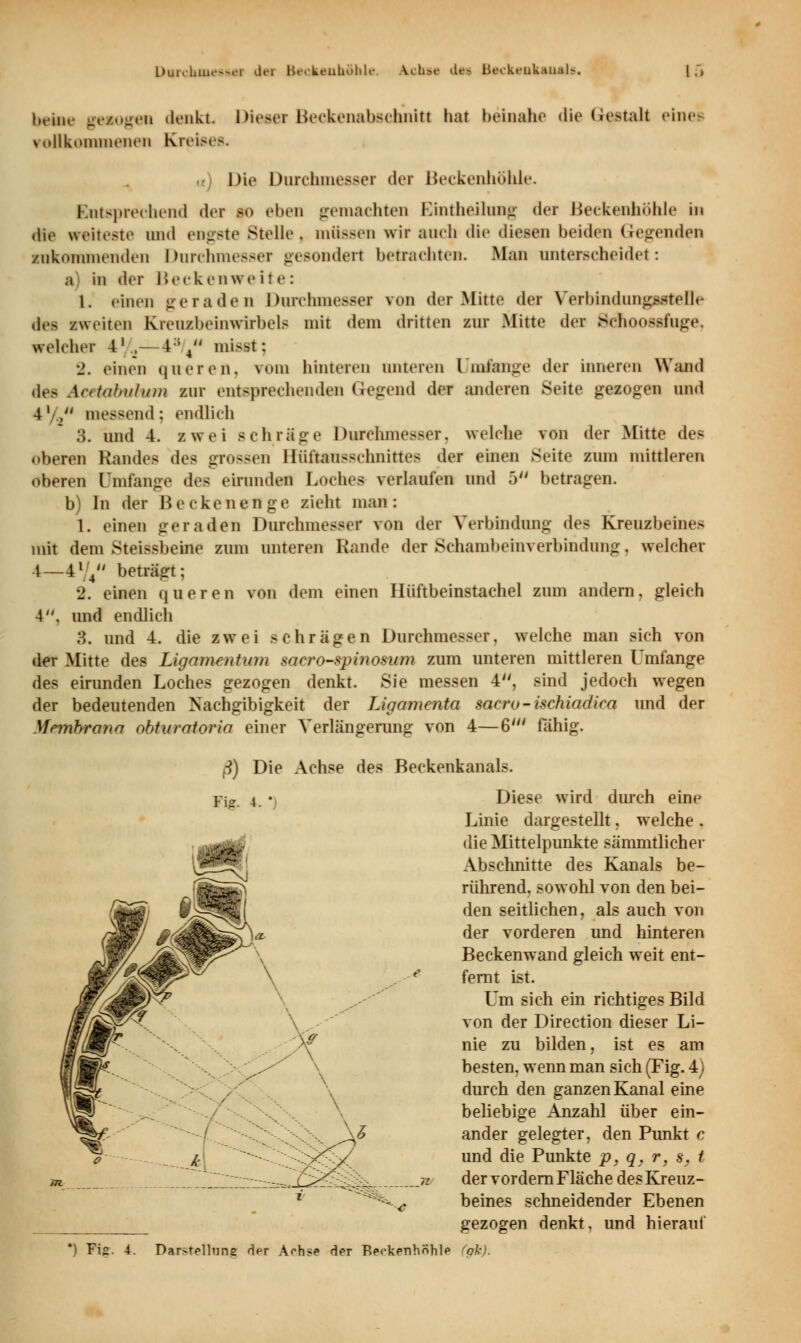 Durchmesst)] dn Beckeuhöhlti Achse des BeckeokauAle. I.. beine geiogen denkt vollkommenen Kreisei Diesei Beckenabschnitt hat beinahe die Gestalt eine u) Die Durchmesser der Beckenhöhle. Entsprechend der m eben gemachten Eintheilung der Beekenhöhie in die weiteste und engste Stelle. müssen wir auch die diesen beiden Gegenden zukommenden Durchmesser gesondert betrachten. Man unterscheidet: a) in der Beckenweite: 1. einen geraden Durchmesser ron der Mitte der Verbindungsstelle des zweiten Krcuzbeinwirbels mit dem dritten zur Mitte der Sehoossfuge. welcher 41.,—4:i4 misst; 2. einen queren, vom hinteren unteren l inlan-e der inneren Wand des Acetabulum zur entsprechenden Gegend der anderen Seite gezogen und 41 , messend; endlich 3. und 4. zwei seh rage Durchmesser, welche von der Mitte des oberen Kandes des grossen Hüftausschnittes der einen Seite zum mittleren oberen Umfange des eirunden Loches verlaufen und 5 betragen. b) In der Beckenenge zieht man: 1. einen geraden Durchmesser von dir Verbindimg des Kreuzbeines mit dem Steissbeine zum unteren Rande der Schambeinverbindung, welcher 4—4l/4 beträgt: 2. einen queren von dem einen Hiiftbeinstachel zum andern, gleich 4, und endlich 3. und 4. die zwei schrägen Durchmesser, welche man sich von der Mitte des Ligamentum saero-spinosum zum unteren mittleren Umfange des eirunden Loches gezogen denkt. Sie messen 4, sind jedoch wegen der bedeutenden Nachgibigkeit der Ligamenta saero-ixchiadiea und der Membrana obturatoria einer Verlängerung von 4—6' fähig. ß) Die Achse des Beekenkanals. Fi?. 4. * *) Fi<r. 4. DaisrHlnne H^r A^hse der BeckpnhHhle Diese wird dnrch eine Linie dargestellt, welche . die Mittelpunkte sämmtlicher Abschnitte des Kanals be- rührend, sowohl von den bei- den seitlichen, als auch von der vorderen und hinteren Beckenwand gleich weit ent- fernt ist. Um sich ein richtiges Bild von der Direction dieser Li- nie zu bilden, ist es am besten, wenn man sich (Fig. 4) durch den ganzen Kanal eine beliebige Anzahl über ein- ander gelegter, den Punkt c und die Punkte p, q. r, s, t der vordem Fläche des Kreuz- beines schneidender Ebenen gezogen denkt, und hierauf fak).