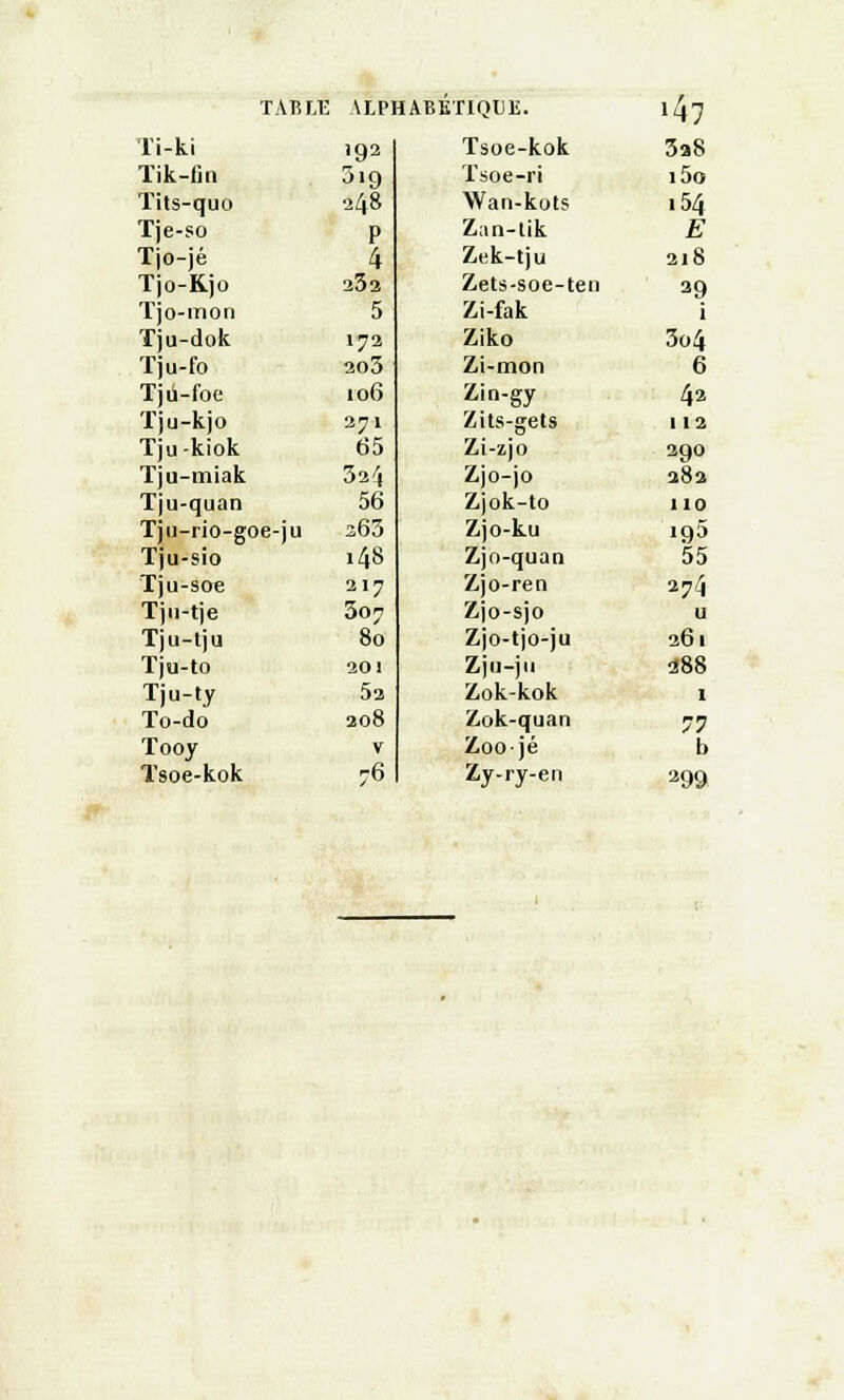Ti-ki 192 Tsoe-kok 3s8 ïik-fin 319 Tsoe-ri i5o Tits-quo 248 Wan-kots 154 Tje-so P Z:in-tik E Tjo-jé 4 Zek-tju 218 Tjo-Kjo 232 Zets-soe-ten a9 Tjo-mon 5 Zi-fak i Tju-dok 172 Ziko 3o4 Tju-fo 203 Zi-mon 6 Tjù-foe 106 Zin-gy 42 Tju-kjo 271 Zits-gets 112 Tju-kiok 65 Zi-zjo 290 Tju-miak 324 Zjo-jo 282 Tju-quan 56 Zjok-to 110 Tju-rio-goe-ju a63 Zjo-ku 195 Tju-sio 148 Zjo-quan 55 Tju-soe 217 Zjo-ren 274 Tju-tje 307 Zjo-sjo u Tju-tju 80 Zjo-tjo-ju 261 Tju-to 201 Zju-jn 288 Tju-ty 5a Zok-kok 1 To-do 208 Zok-quan 77 Tooy V Zoo-je b Tsoe-kok 76 Zy-ry-en 299