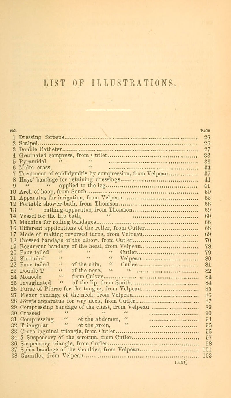 LIST OF ILLUSTRATIONS. no. PAGB 1 Dressing forceps 26 2 Scalpel 26 3 Double Catheter 27 4 Graduated compress, from Cutler 83 5 Pyramidal   33 6 Malta cross,  34 7 Treatment of epididymitis by compression, from Velpeau 37 8 Hays'bandage for retaining dressings 41 9   applied to the leg 41 10 Arch of hoop, from South c 50 11 Apparatus for irrigation, from Velpeau 53 12 Portable shower-bath, from Thomson 56 13  bathing-apparatus, from Thomson 59 14 Vessel for the hip-bath,  .- 60 15 Machine for rolling bandages 66 16 Different applications of the roller, from Cutler 68 17 Mode of making reversed turns, from Velpeau 69 18 Crossed bandage of the elbow, from Cutler 70 19 Recurrent bandage of the head, from Velpeau 78 20 Four-tailed    Cutler 79 21 Six-tailed    Velpeau 80 22 Four-tailed  of the chin,  Cutler , 81 23 Double T  ofthenose,   82 24 Monocle  from Culver 84 25 Invaginated  of the lip, from Smith 84 26 Purse of Pibrac for the tongue, from Velpeau 85 27 Flexor bandage of the neck, from Velpeau 86 28 Jorg's apparatus for wry-neck, from Cutler 87 29 Compressing bandage of the chest, from Velpeau 89 30 Crossed  .   90 31 Compressing  of the abdomen,  94 32 Triangular  of the groin,  , 95 33 Cruro-inguinal triangle, from Cutler 95 34-5 Suspensory of the scrotum, from Cutler 97 36 Suspensory triangle, from Cutler 98 37 Spica bandage of the shoulder, from Velpeau 101 38 Gauntlet, from Velpeau 103