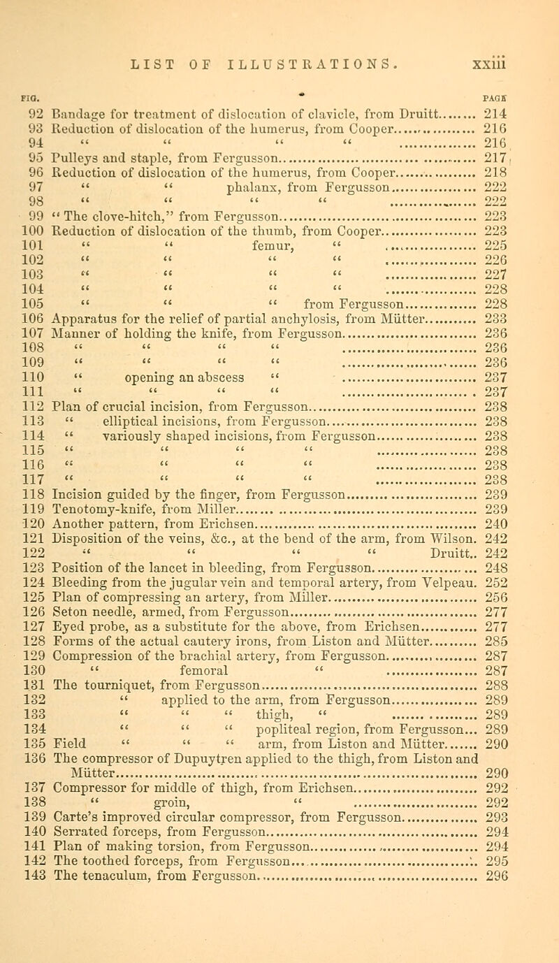 FIO. * PAdS 92 Bandage for treatment of dislocation of clavicle, from Druitt 214 93 Reduction of dislocation of the humerus, from Cooper 216 94    « 216, 95 Pulleys and staple, from Fergusson 217. 96 Reduction of dislocation of the humerus, from Cooper 218 97   phalanx, from Fergusson 222 98     222 99  The clove-hitch, from Fergusson 223 100 Reduction of dislocation of the thumb, from Cooper 223 101   femur,  225 102     226 103     227 104     228 105    from Fergusson 228 106 Apparatus for the relief of partial anchylosis, from Mutter 233 107 Manner of holding the knife, from Fergusson 236 108   »  236 109     236 110  opening an abscess  237 111     237 112 Plan of crucial incision, from Fergusson 238 113  elliptical incisions, from Fergusson 238 114  variously shaped incisions, from Fergusson 238 115     238 116     238 117     238 118 Incision guided by the finger, from Fergusson 239 119 Tenotomy-knife, from Miller 239 120 Another pattern, from Erichsen 240 121 Disposition of the veins, &c, at the bend of the arm, from Wilson. 242 122     Druitt.. 242 123 Position of the lancet in bleeding, from Fergusson 248 124 Bleeding from the jugular vein and temporal artery, from Velpeau. 252 125 Plan of compressing an artery, from Miller 256 126 Seton needle, armed, from Fergusson 277 127 Eyed probe, as a substitute for the above, from Erichsen 277 128 Forms of the actual cautery irons, from Liston and Mutter 285 129 Compression of the brachial artery, from Fergusson 287 130  femoral  287 131 The tourniquet, from Fergusson , 288 132  applied to the arm, from Fergusson 289 133    thigh,  289 134    popliteal region, from Fergusson... 289 135 Field    arm, from Liston and Mutter 290 136 The compressor of Dupuytren applied to the thigh, from Liston and Mutter , 290 137 Compressor for middle of thigh, from Erichsen 292 138  groin,  292 139 Carte's improved circular compressor, from Fergusson 293 140 Serrated forceps, from Fergusson 294 141 Plan of making torsion, from Fergusson , 294 142 The toothed forceps, from Fergusson... '.. 295 143 The tenaculum, from Fergusson , 296