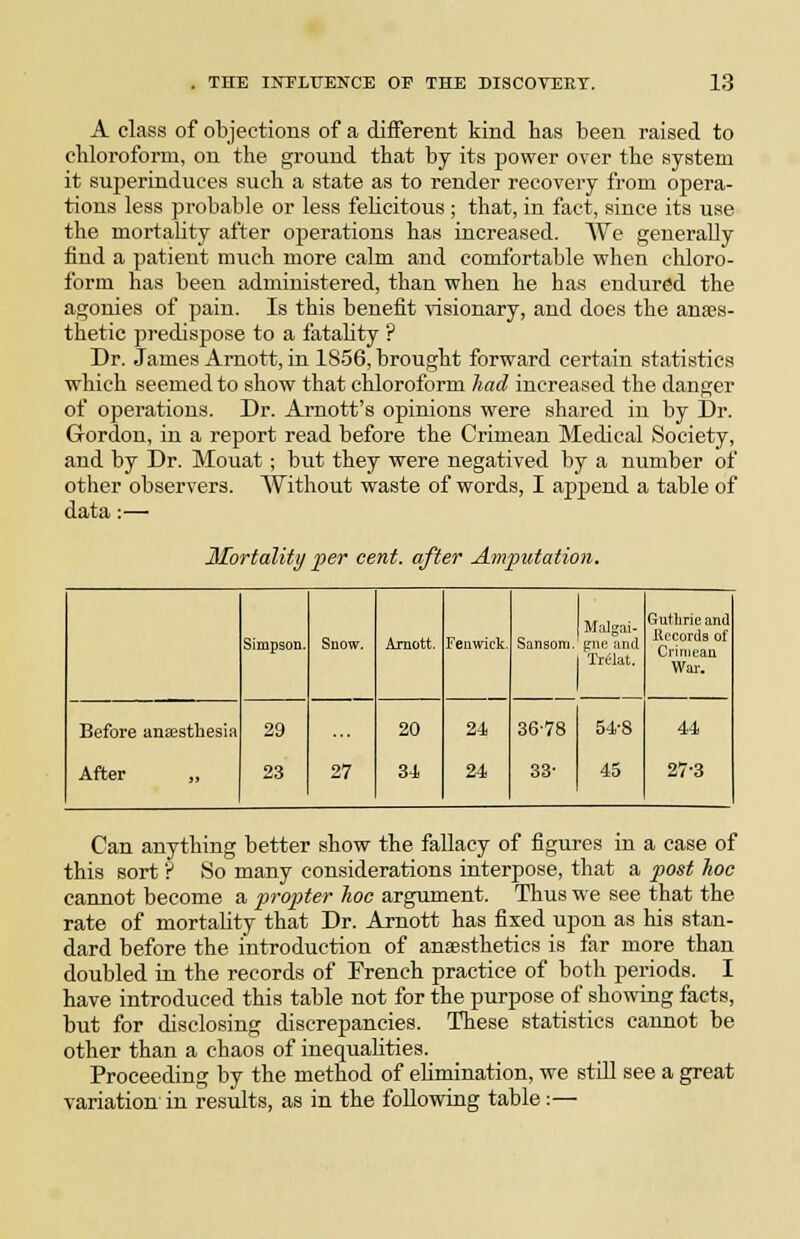 A class of objections of a different kind has been raised to chloroform, on the ground that by its power over the system it superinduces such a state as to render recovery from opera- tions less probable or less felicitous ; that, in fact, since its use the mortality after operations has increased. We generally find a patient much more calm and comfortable when chloro- form has been administered, than when he has endured the agonies of pain. Is this benefit visionary, and does the anes- thetic predispose to a fataUty ? Dr. James Amott, in 1856, brought forward certain statistics which seemed to show that chloroform had increased the danger of operations. Dr. Amott's opinions were shared in by Dr. Gordon, in a report read before the Crimean Medical Society, and by Dr. Mouat; but they were negatived by a number of other observers. Without waste of words, I apjjend a table of data:— Hortality per cent, after Ampidation. Simpson. Snow. Amott. Feawick. Malgai- Sansom. gne and Trfilat. Guthrie and Records of Crimean War. Before anaesthesia After 29 23 27 20 34, 24 24 36'78 33- 54-8 45 44 27-3 Can anything better show the fallacy of figures in a case of this sort ? So many considerations interpose, that a post hoc cannot become a propter hoe argument. Thus we see that the rate of mortality that Dr. Arnott has fixed upon as his stan- dard before the introduction of anaesthetics is far more than doubled in the records of Prench practice of both periods. I have introduced this table not for the purpose of showing facts, but for disclosing discrepancies. These statistics cannot be other than a chaos of inequahties. Proceeding by the method of eUmination, we still see a great variation in results, as in the following table:—