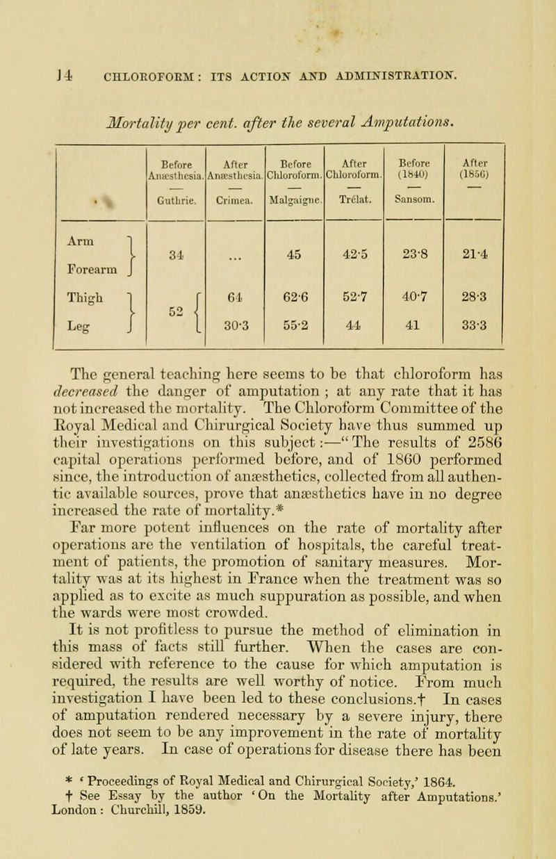 Mortality per cent, after the several Amputations. Before Aftcr Before After Before After Aiitesthcsia. Anffisthcsia. Cliloroform. Chloroform. arnu) (1850) — — — — — — Guthrie. Crimea. Malgaigiic. Trelat. Sansom. Arm ■ 31 45 42-5 23-8 21-4 Forearm Thigh ■ 52 61. 62-6 52-7 40-7 28-3 Leg J 1- 30-3 55-2 41 41 33-3 Tlie general teaching here seems to be that chloroform has decreased the danger of amputation ; at any rate that it has not increased the mortality. The Chloroform Committee of the Eoyal Medical and Chirurgical Society have thus summed up their investigations on this subject:— The results of 2586 capital operations perlbrmed before, and of 1800 performed since, the introduction of ansesthetics, collected from all authen- tic available sources, prove that anaesthetics have in no degree increased the rate of mortality.* Far more potent influences on the rate of mortality after operations arc the ventilation of hospitals, the careful treat- ment of patients, the promotion of sanitary measures. Mor- tality was at its highest in France when the treatment was so applied as to excite as much suppuration as possible, and when the wards were most crowded. It is not profitless to pursue the method of elimination in this mass of facts stiU further. When the cases are con- sidered with reference to the cause for which amputation is required, the results are well worthy of notice. From much investigation I have been led to these conclusions.t In cases of amputation rendered necessary by a severe injury, there does not seem to be any improvement in the rate of mortality of late years. In case of operations for disease there has been * ' Proceedings of Royal Medical and Chirurgical Society,' 1864. t See Essay by the author 'On the Mortality after Amputations.' London: Churchill, 1859.