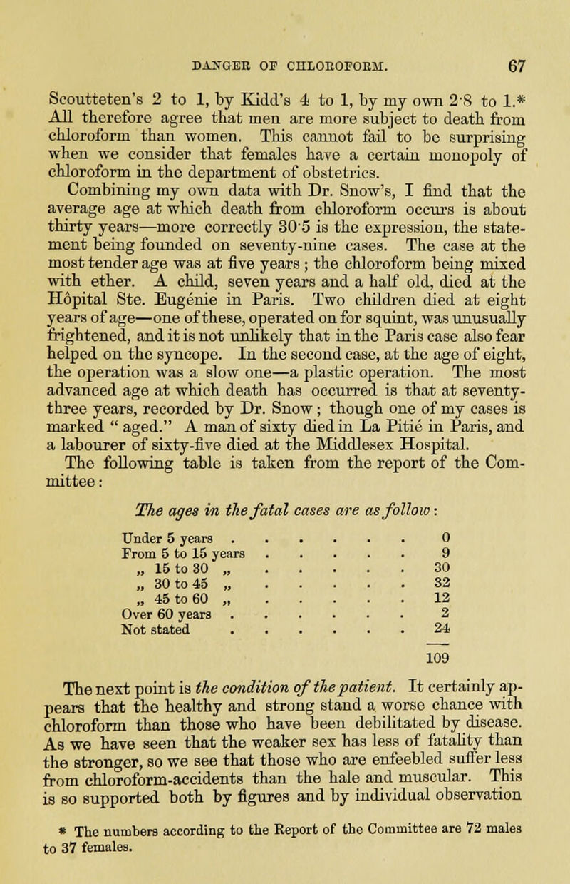 Scoutteten's 2 to 1, by Kidd's 4 to 1, by my own 28 to 1.* All therefore agree that men are more subject to death from chloroform than women. This cannot fail to be surprising when we consider that females have a certain monopoly of chloroform in the department of obstetrics. Combining my own data with Dr. Snow's, I find that the average age at which death from cHoroform occurs is about thirty years—more correctly 305 is the expression, the state- ment being founded on seventy-nine cases. The case at the most tender age was at five years ; the chloroform being mixed with ether. A child, seven years and a half old, died at the Hopital Ste. Eugenie in Paris. Two children died at eight years of age—one of these, operated on for squint, was unusually frightened, and it is not unlikely that in the Paris case also fear helped on the syncope. In the second case, at the age of eight, the operation was a slow one—a plastic operation. The most advanced age at which death has occurred is that at seventy- three years, recorded by Dr. Snow; though one of my cases is marked  aged. A man of sixty died in La Pitie in Paris, and a labourer of sixty-five died at the Middlesex Hospital. The following table is taken from the report of the Com- mittee : The ages in the fatal cases are as follow: Under 5 years 0 From 5 to 15 years 9 „ 15 to 30 , 30 „ 30 to 45 „ 32 „ 45 to 60 „ 12 Over 60 years 2 Not stated 24 109 The next point is the condition of the patient. It certainly ap- pears that the healthy and strong stand a worse chance with chloroform than those who have been debilitated by disease. As we have seen that the weaker sex has less of fatahty than the stronger, so we see that those who are enfeebled sufi'er less from chloroform-accidents than the hale and muscular. This is so supported both by figures and by individual observation * The numbers according to the Report of the Committee are 72 males to 37 females.