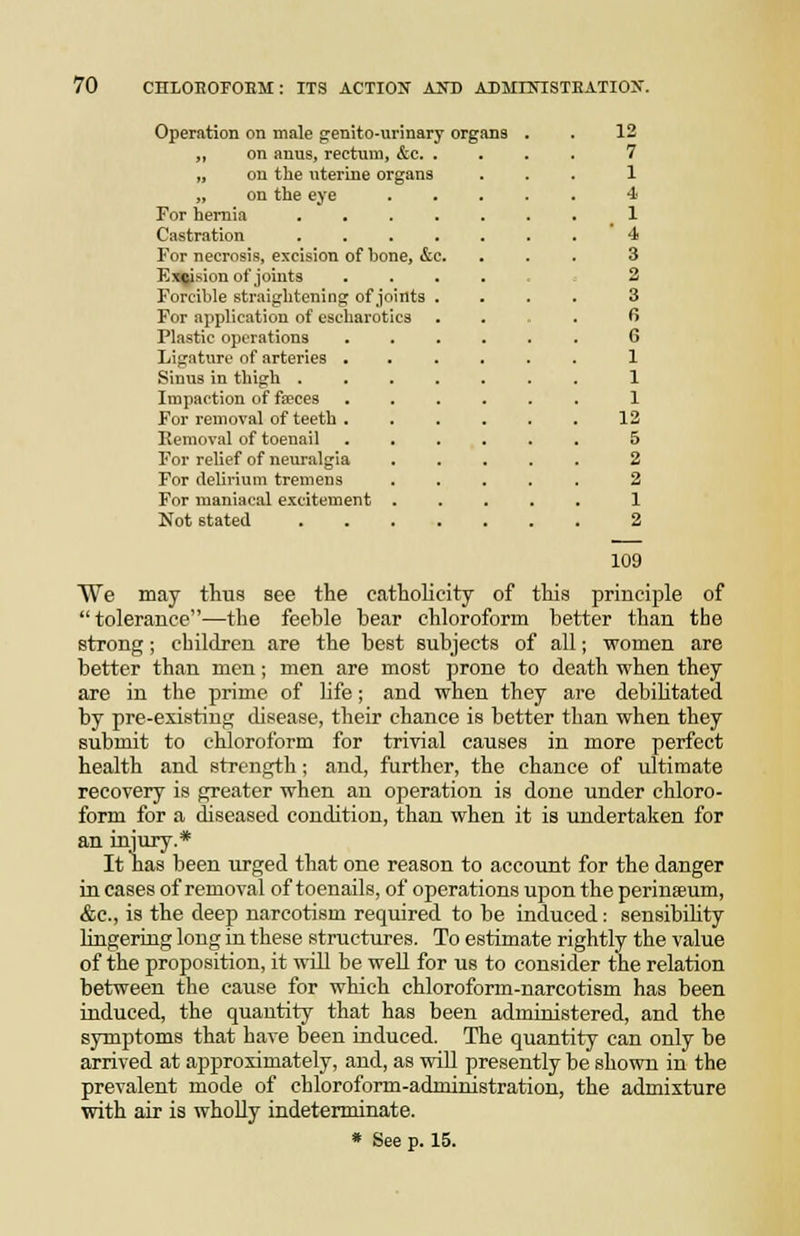 Operation on male genito-urinary organs , . 12 ,, on anus, rectum, &c 7 „ on the uterine organs ... 1 „ on the eye ..... 4 For hernia . . . . . . .1 Castration 4 For necrosis, excision of bone, &c. ... 3 Exfjsion of joints • 2 Forcible straightening of joints .... 3 For application of escharotics .... 6 Plastic operations ...... 6 Ligature of arteries ...... 1 Sinus in thigh ....... 1 Impaction of fseces ...... 1 For removal of teeth ...... 12 Removal of toenail ...... 5 For relief of neur.algia 2 For delirium tremens ..... 2 For maniacal excitement 1 Not stated 2 109 We may thus see the catholicity of this principle of tolerance—the feeble bear chloroform better than the strong; children are the best subjects of all; women are better than men; men are most prone to death when they are in the prime of life; and when they are debihtated by pre-existing tUsease, their chance is better than when they submit to chloroform for trivial causes in more perfect health and strength; and, further, the chance of ultimate recovery is greater when an operation is done under chloro- form for a diseased condition, than when it is undertaken for an injury.* It has been urged that one reason to account for the danger in cases of removal of toenails, of operations upon the perinseum, &c., is the deep narcotism required to be induced: sensibihty lingering long in these structures. To estimate rightly the value of the proposition, it wUl be weU for us to consider the relation between the cause for which chloroform-narcotism has been induced, the quantity that has been administered, and the symptoms that have been induced. The quantity can only be arrived at approximately, and, as wiU presently be shown in the prevalent mode of chloroform-administration, the admixture with air is wholly indeterminate. * See p. 15.