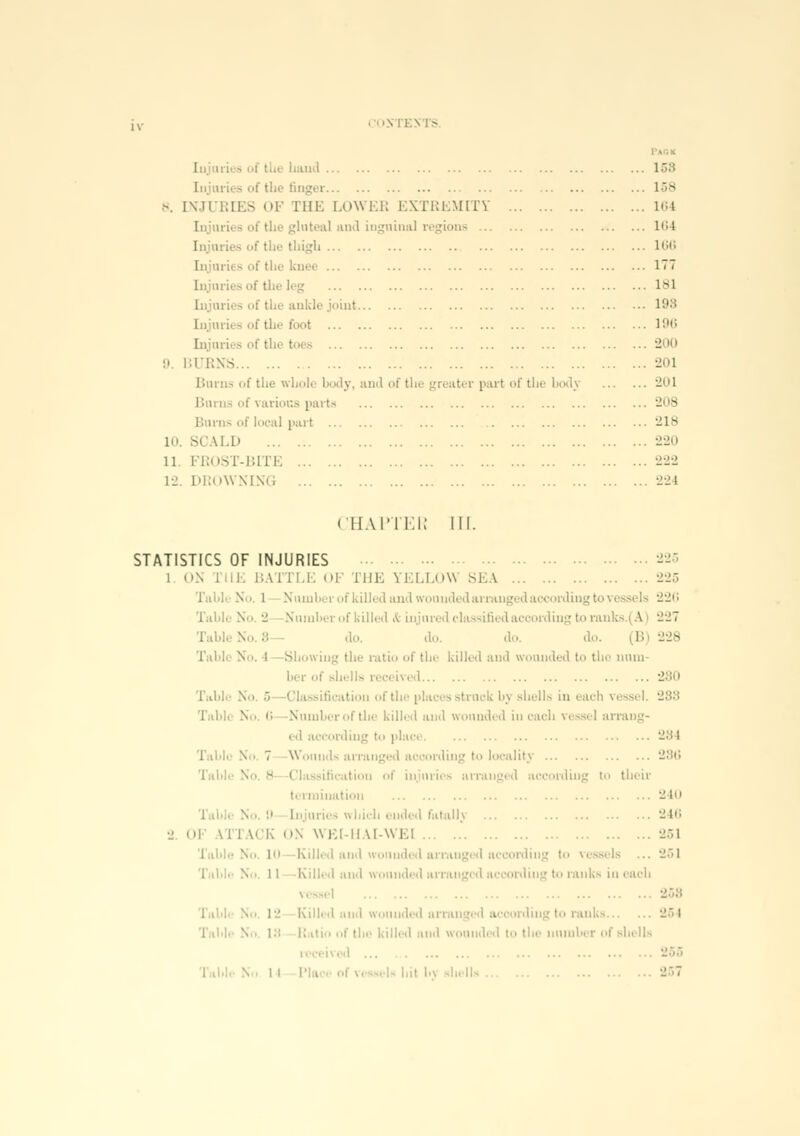 • i t.u baud loH Injuries of the finger 158 >. [NJURIES OF THE LOWER EXTREMITY 164 Injuries of the gluteal and inguinal regions 164 Injuries of the thigb l|i,; Injuries of tbe knee ITT if the leg lsl Injuries of the ankle joint 193 Injuries of tbe foot 196 Injuries of tbe toes 200 0. BURNS 201 Burns of tbe whole body, and of tbe greater part of tbe body 201 Burns of various parts 208 Burns of local part 218 10. SCALD 220 11. FROST-BITE 222 12. DROWNING 224 CHAPTER III. STATISTICS OF INJURIES 225 1 ON THE BATTLE OF THE YELLOW SEA 225 leNo. 1 Number of killed and I arranged according to vessels 226 No ■! Number of killed & injured classified according to ranks | A 2-JT Table No 8 do. do. do. do. (B) 228 Table No. 4 -Showing tl of the lulled aud wounded to the num- ber of shi 280 Table N. 5 -Classification of the places struck by shells in each vessel Tabli No 6 Number of the killed and wounded in each vessel arrang- iccording to place 284 Tabic No. 7 Wounds arranged according to locality 286 Tab! No. 8 tiou ol injuries arranged according to their termination 240 . bicb ended fatally 246 2 01 ATTACK ON WEI-HAI-WEI 251 in Killed aud wonuded arrauged according t vessels ... 251 11 Killed aud woundi '1 nrrangi • ! according to ranks in i 253 I ' Killed and wounded ai ...264 !:: Ratio of the killed and wonuded to the number of sli I i Pla els bit In 257