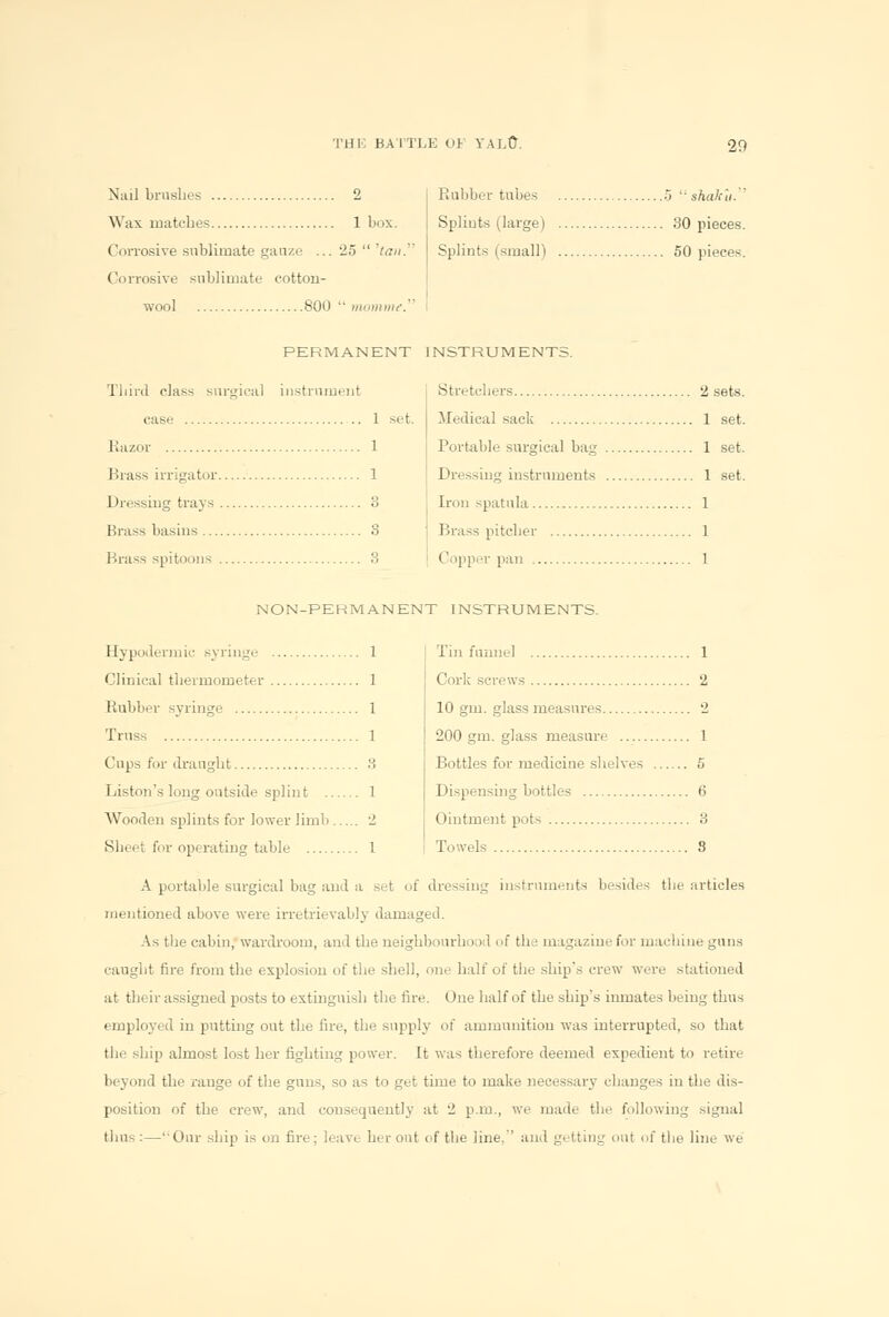 Nail brushes 2 Wax matches 1 box. Corrosive sublimate gauze ... 25  'tan. Corrosive sublimate cotton- wool 800  momme. Rubber tabes 5 shaku. Splints (large) 30 pieces. Splints (small) 50 pieces. PERMANENT INSTRUMENTS. Third elass surgical instrument case 1 set. Razor 1 Brass irrigator 1 Dressing trays 3 Brass basins 3 Brass spitoons 3 Stretchers 2 sets. Medical sack 1 set. Portable surgical bag 1 set. Dressing instruments 1 set. Iron spatula 1 Brass pitcher 1 1 ipper pan 1 NON-PEHMANENT INSTRUMENTS. Hypodermic syringe Clinical thermometer Rubber syringe Truss Cups for draught Listen's long outside splint Wooden splints for lower limb Sheet for operating table .... Tin funnel 1 Cork screws 2 10 gin. glass measures 2 200 gm. glass measure 1 Bottles for medicine shelves 5 Dispensing bottles 6 Ointment pots 3 Towels 3 A portable surgical bag and a set of dressing instruments besides the articles mentioned above were irretrievably damaged. As the cabin, wardroom, and the neighbourhood of the magazine for machine guns caught fire from the explosion of the shell, one half of the ship's crew were stationed at their assigned posts to extinguish the fire. One half of the ship's inmates being thus employed in putting out the fire, the supply of ammunition was interrupted, so that the ship almost lost her fighting power. It was therefore deemed expedient to retire beyond the range of the guns, so as to get time to make necessary changes in the dis- position of the crew, and consequently at 2 p.m., we made the following signal thus:—'-Our ship is on fire; leave her out of the line.'' and getting out of the line we