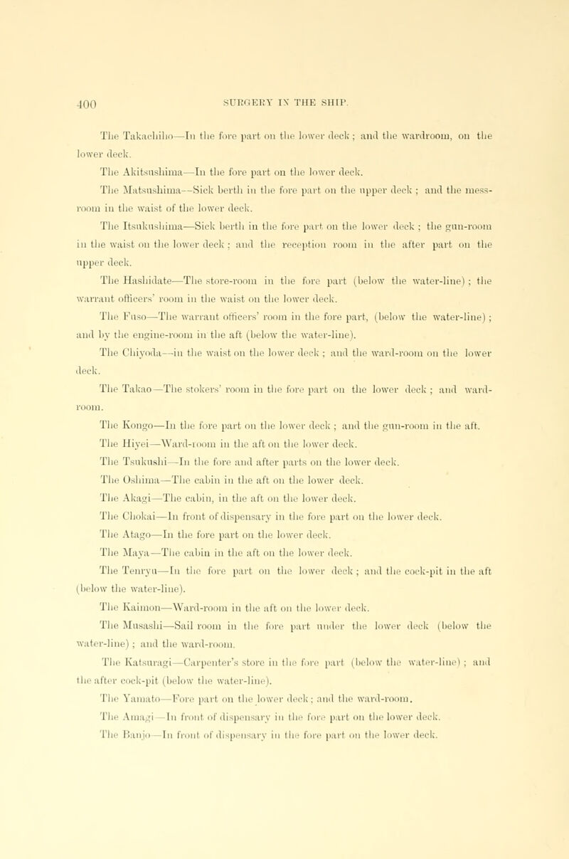 The Takacbilio—In tlie fore part on the lower deck ; and the wardroom, on the lower deck. The Akitsushima—In the fore part on the lower deck. The Matsushima—Sick berth in the tore part on the upper deck ; and the mess- room in the waist of the lower deck. The Itsuknshima—Sick berth in the fore part on the lower deck ; the gun-room in the waist on the lower deck : and the reception room in the after part on the upper dee!;. The Hashidate—The store-room in the fore part (below the water-line) ; the warrant officers' room in the waist on the lower deck. Tin' l'uso—The warrant officers' room in the fore part, (below the water-line) ; and by the engine-room in the aft (below the water-line). The Chiyoda—in the waist on the lower deck ; and the ward-room on the lower deck. The Takao—The stokers' room in the fore part on the lower deck ; anil ward- room. The Kongo—In the tore part on the lower deck ; and the gun-room in the alt. The Hiyei—Ward-room in the aft on the lower deck'. The Tsukushi—In the fore and after parts on the lower deck. The Oshima—The cabin in the aft on the lower deck. The Akagi—The cabin, in the aft on the lower deck. The Chokai—In front of dispensary in the fore part on the lower deck. The AtagO—In the fore part on the lower deck'. The Maya—The cabin in the aft on the lower deck. The Tenryu—In tin' fore part on the lower deck; and the cock-pit in the aft (below the water-line). The Kaimon—Ward-room in the alt on the lower deck. The Musashi—Sail room in the fore part under the lower deck (below the water-line),- and the ward-room. The Katsuragi—Carpenter's store in the fore part (below the water-line); and the after cock-pit (below the water-line). The Yamato fore part on the lower deck: and the ward-room. The Amagi -In front of dispensary in the lore part on the lower deck. The Banjo In front of dispensary in the tore part on the lower deck.