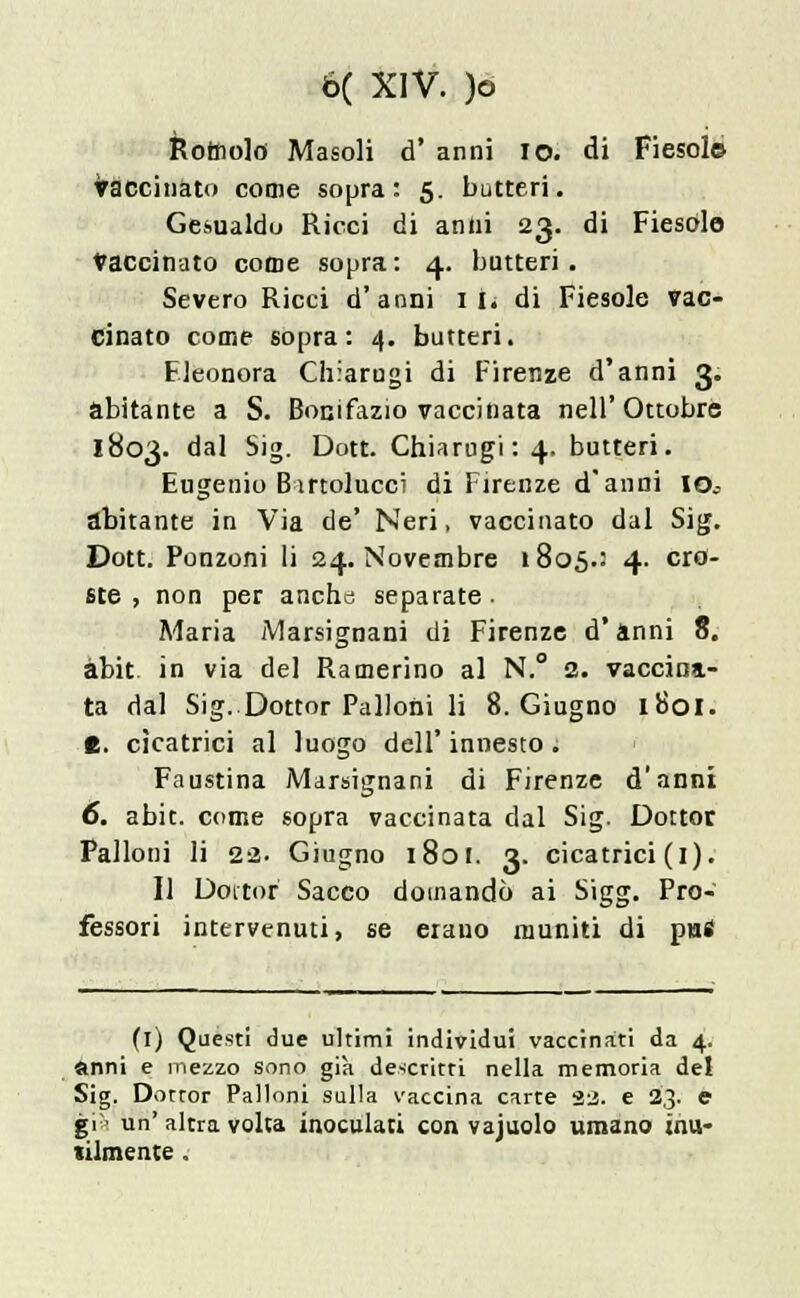 Romolo Masoli d' anni io. di Fiesole Vaccinato come sopra: 5. butteri. Gesualdo Ricci di anni 23. di Fiesole Vaccinato come sopra : 4. butteri. Severo Ricci d'anni il. di Fiesole vac- cinato come sopra: 4. butteri. Eleonora Chiarngi di Firenze d'anni 3. abitante a S. Bonifazio vaccinata nell'Ottobre 1803. dal Sig. Dott. Chiarngi: 4. butteri. Eugenio Bertolucci di Firenze d'anni io.. abitante in Via de' Neri, vaccinato dal Sig. Dott. Ponzoni li 24. Novembre 1805.: 4. cro- ste , non per anche; separate , Maria Marsignani di Firenze d'anni 8. àbit in via del Ramerino al N.° 2. vaccina- ta dal Sig. Dottor Palloni li 8. Giugno 1801. t. cicatrici al luogo dell' innesto . Faustina Marsignani di Firenze d'anni 6. abit. come sopra vaccinata dal Sig. Dottor Palloni li 22. Giugno 1801. 3. cicatrici (1). Il Dottor Sacco domandò ai Sigg. Pro- fessori intervenuti, se erano muniti di pai (i) Questi due ultimi individui vaccinati da 4. anni e mezzo sono già descritti nella memoria del Sig. Dottor Palloni sulla vaccina carte 22. e 23. C gr-> un' altra volta inoculati con vajuolo umano inu- tilmente .