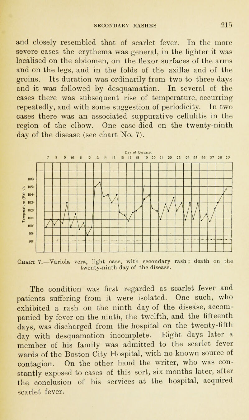 and closely resembled that of scarlet fever. In the more severe cases the erythema was general, in the lighter it was localised on the abdomen, on the flexor surfaces of the arms and on the legs, and in the folds of the axillae and of the groins. Its duration was ordinarily from two to three days and it was followed by desquamation. In several of the cases there was subsequent rise of temperature, occurring repeatedly, and with some suggestion of periodicity. In two cases there was an associated suppurative cellulitis in the region of the elbow. One case died on the twenty-ninth day of the disease (see chart No. 7). 7 8 9 10 M 12 a 14 IS [ 16 17 f D. 18 19 20 21 22 S3 54 25 26 27 28 70 A J= V , / / v\ / f' A / A \ / I h / V\ / l\ f / ex ' - / 1 \l \J V [<* / 100 r /k i/ V U y 99- V ... .... — 98 Ghakt 7.—Variola vera, light case, with secondary rash ; death on the twenty-ninth day of the disease. The condition was first regarded as scarlet fever and patients suffering from it were isolated. One such, who exhibited a rash on the ninth day of the disease, accom- panied by fever on the ninth, the twelfth, and the fifteenth days, was discharged from the hospital on the twenty-fifth day with desquamation incomplete. Eight days later a member of his family was admitted to the scarlet fever wards of the Boston City Hospital, with no known source of contagion. On the other hand the writer, who was con- stantly exposed to cases of this sort, six months later, after the conclusion of his services at the hospital, acquired scarlet fever.