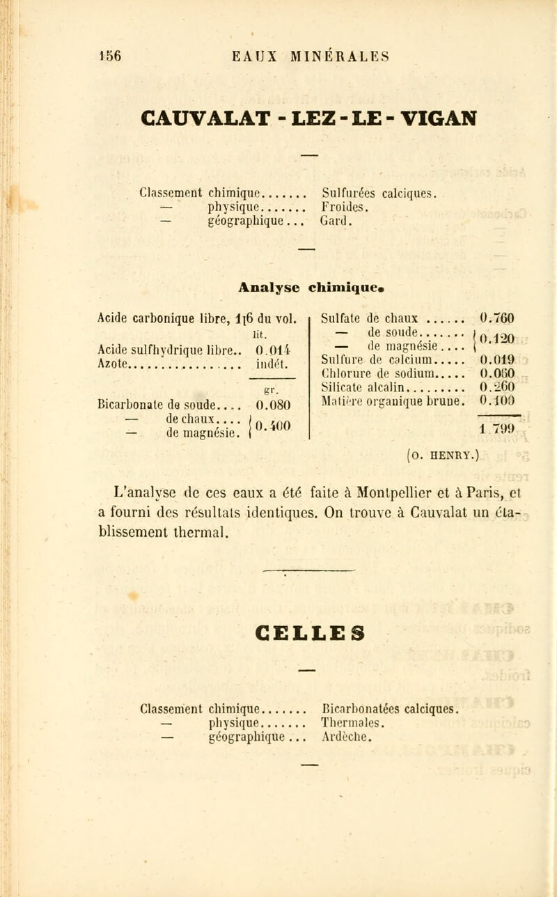 CAUVALAT - LEZ - LE - VIGAN Classement chimique Sulfurées calciques. — physique Froides. — géographique... Gard. Analyse chimique* Acide carbonique libre, 1h5 du vol. lit. Acide sulfhydrique libre.. 0.014 Azote indét. Bicarbonate de soude..., — de chaux.... — de magnésie. gr. 0.080 0.400 Sulfate de chaux — de soude — de magnésie.... Sulfure de calcium Chlorure de sodium Silicate alcalin Matière organique bruue. 0.760 0.120 0.019 O.OfiO 0.260 0.100 1.799 (0. HENRY.) L'analyse de ces eaux a été faite à Montpellier et à Paris, et a fourni des résultais identiques. On trouve à Cauvalat un éta- blissement thermal. CELLES Classement chimique Bicarbonatées calciques. — physique Thermales. — géographique ... Ardèche.