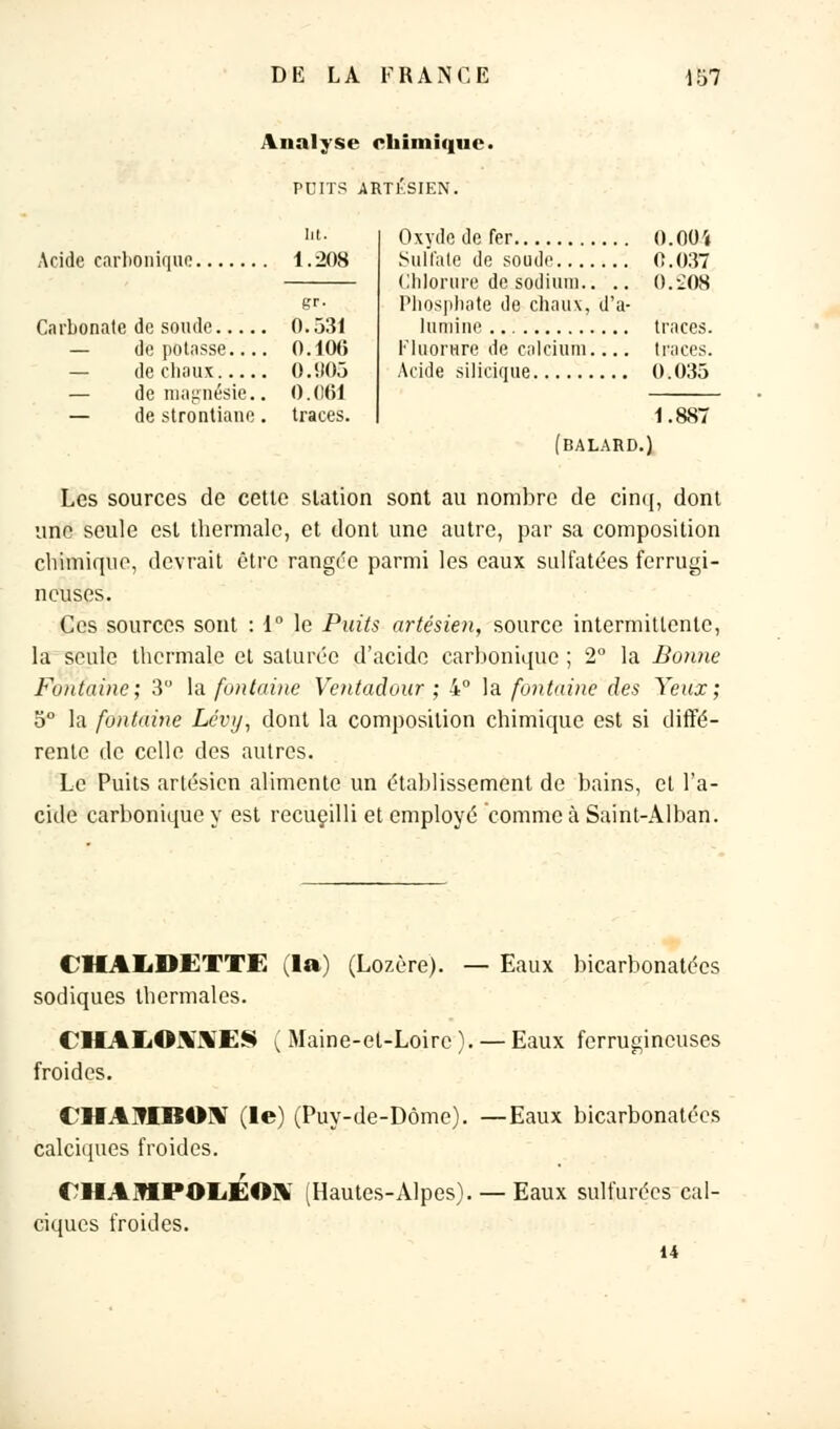 Analyse chimique. PUITS ARTÉSIEN. lit. Acide carbonique 1. 208 Carbonate de soude... — de potasse.. — de chaux... — de magnésie — de strontiane gr- 0.531 0.100 0.SÎ05 0.001 traces. Oxyde de fer 0.004 Sulfate de soude 0.037 Chlorure de sodium.. .. 0.-208 Phosphate de chaux, d'a- lumine traces. Fluorure de calcium.... traces. Acide silicirjue 0.035 l.l (balard.) Les sources de cette station sont au nombre de cinq, dont une seule est thermale, et dont une autre, par sa composition chimique, devrait être rangée parmi les eaux sulfatées ferrugi- neuses. Ces sources sont : 1° le Puits artésien, source intermittente, la seule thermale et saturée d'acide carbonique ; 2° la Bonne Fontaine; 3U la fontaine Ventadour ; 4° la fontaine des Yeux; 5° ta fontaine Lcvy, dont la composition chimique est si diffé- rente de celle des autres. Le Puits artésien alimente un établissement de bains, et l'a- cide carbonique y est recueilli et employé comme à Saint-Alban. CIlALlII'lTTt: (la) (Lozère). — Eaux bicarbonatées sodiques thermales. CHAIiOJVJSfESi ( Maine-et-Loire). — Eaux ferrugineuses froides. CHAHIBOW (le) (Puy-de-Dôme). —Eaux bicarbonatées caleiques froides. CHAMPOLÉOll (Hautes-Alpes). —Eaux sulfurées cal- eiques froides. 14