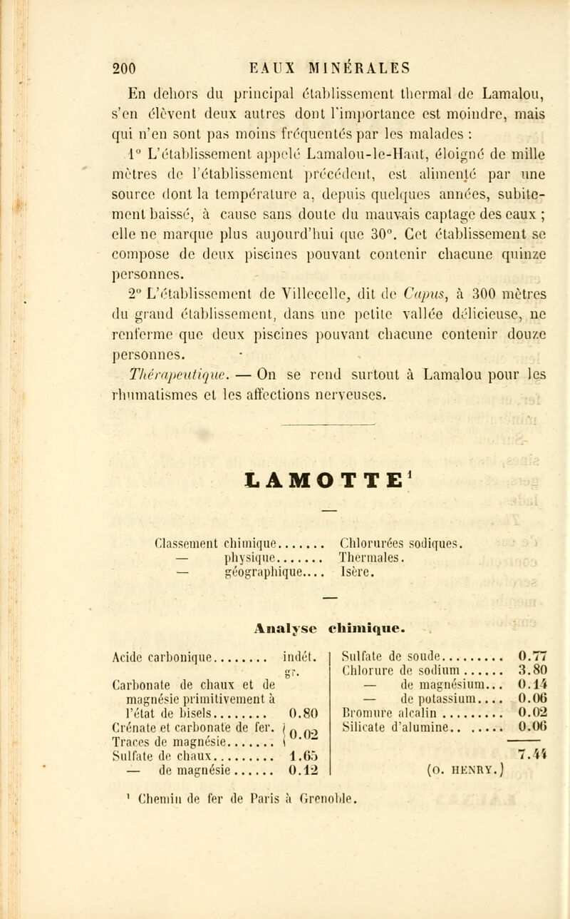 En dehors du principal établissement thermal de Lamalou, s'en élèvent deux autres dont l'importance est moindre, mais qui n'en sont pas moins fréquentés par les malades : 1° L'établissement appelé Lamalou-le-Haut, éloigné de mille mètres de l'établissement précédent, est alimenté par une source dont la température a, depuis quelques années, subite- ment baissé, à cause sans doute du mauvais captage des eaux ; elle ne marque plus aujourd'hui que 30°. Cet établissement se compose de deux piscines pouvant contenir chacune quinze personnes. 2° L'établissement de Villecelle, dit de Capus, à 300 mètres du grand établissement, dans une petite vallée délicieuse, ne renferme que deux piscines pouvant chacune contenir douze personnes. Thérapeutique. — On se rend surtout à Lamalou pour les rhumatismes et les affections nerveuses. IAMOTTE1 Classement chimique Chlorurées sodiques. — physique Thermales. — géographique Isère. Analyse chimique. Acide carbonique indét. Carbonate de chaux et de magnésie primitivement à l'état de bisels Crénate et carbonate de fer. Traces de magnésie Sulfate de chaux 0.80 0.02 1.65 — de magnésie 0.12 Sulfate de soude Chlorure de sodium ... — de magnésium — de potassium. Bromure alcalin Silicate d'alumine.. .. (o. HENRY.) 0.77 3.80 0.14 0.06 0.02 0.00 tï ' Chemin de fer de Paris à Grenoble.