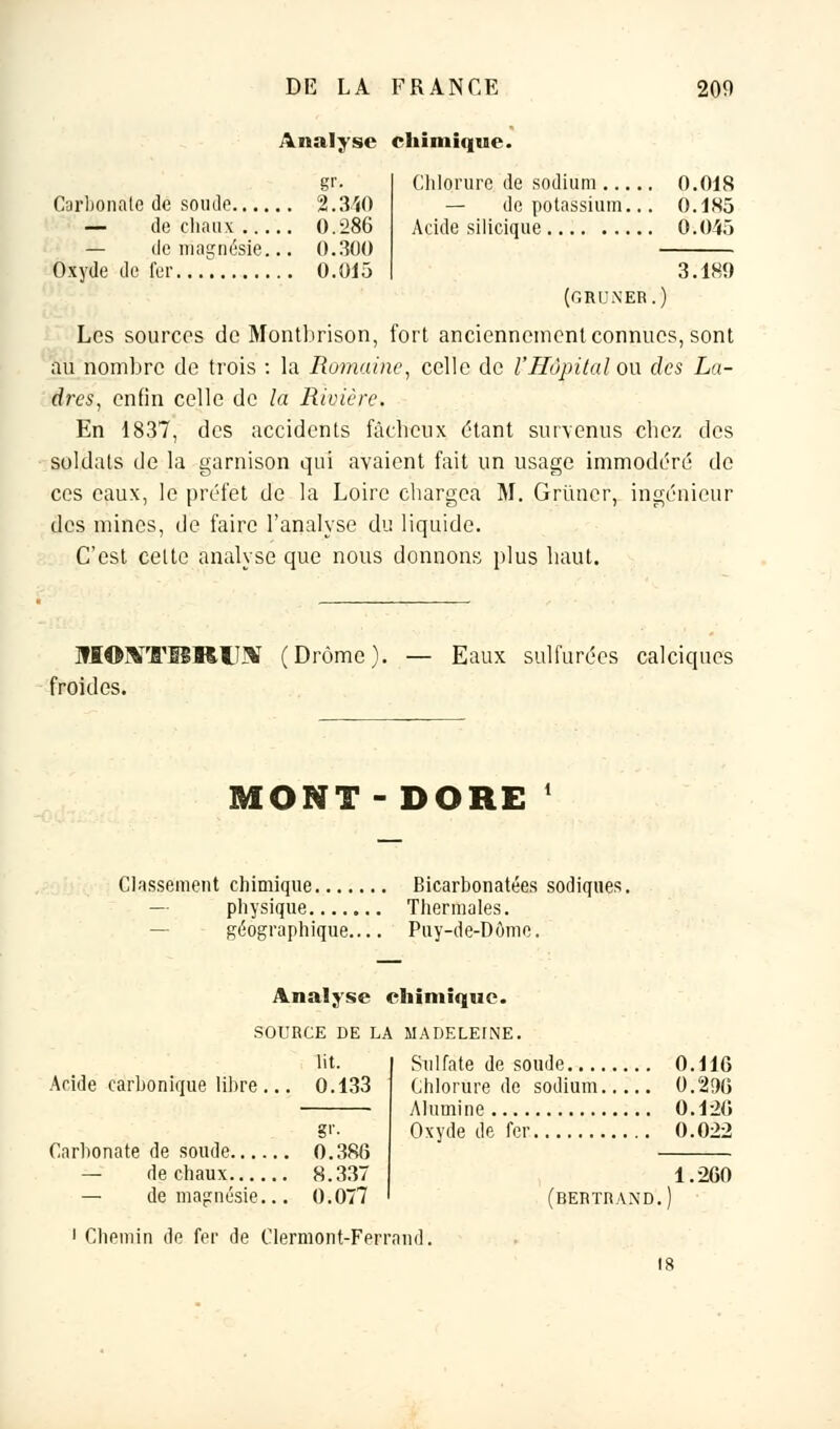 Analyse chimique. gr- Carbonate de soude 2.340 — do chaux 0.286 — de magnésie... 0.300 Oxyde de fer 0.015 Chlorure de sodium 0.018 — de potassium... 0.185 Acide silicique 0.045 3.189 (GHONEB.) Les sources de Montbrison, fort anciennement connues, sont au nombre de trois : la Romaine, celle de l'Hôpital ou des La- dres, enfin celle de la Rivière. En 1837, des accidents fâcheux étant survenus chez des soldats de la garnison qui avaient fait un usage immodéré de ces eaux, le préfet de la Loire chargea M. Grimer, ingénieur des mines, de faire l'analyse du liquide. C'est cette analyse que nous donnons plus haut. MOtfTIBRIW (Drame)> froides. Eaux sulfurées calciques MONT - DORE ' Classement chimique Bicarbonatées sodiques. physique Thermales. géographique Puy-de-Dôme. Analyse chimique. SOURCE DE LA MADELEINE. Acide carbonique libre ., lit. 0.133 gr. Carbonate de soude 0.386 — de chaux 8.337 — de magnésie... 0.077 Sulfate de soude.... Chlorure de sodium. Alumine Oxyde de fer 1 Chemin de fer de Clermont-Ferrand. (BERTRAND. 0.116 0.21)6 0.126 0.022 1.260