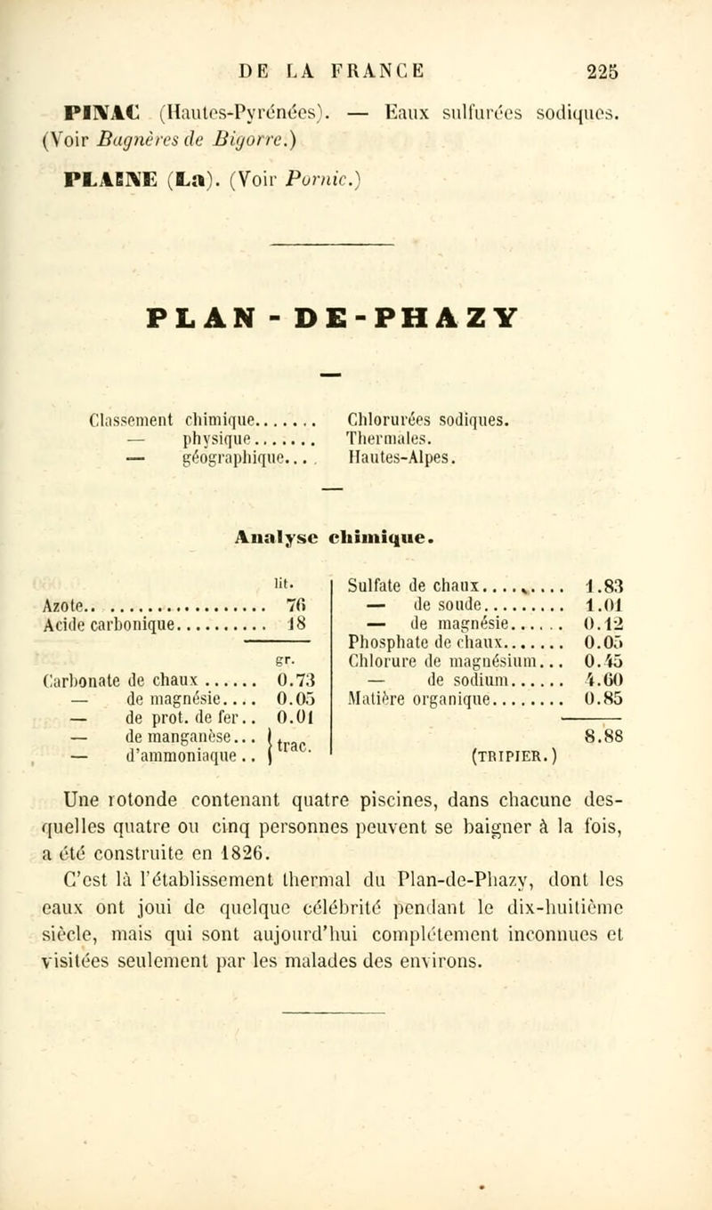 PI1VAC (Hautes-Pyrénées). — (Voir Bagnères de Bigorre.) PLAGNE (La). (Voir Pumic.} DE LA FRANCE 225 Eaux sulfurées sodiques. PLAN - DE-PHAZY Classement chimique.... — physique.,.. — géographique. Chlorurées sodiques. Thermales. Hautes-Alpes. Analyse chimique. lit. Azote 76 Acide carbonique 18 Carbonate de chaux — de magnésie... — de prot. de fer. — de manganèse.. — d'ammoniaque. 0.73 0.05 0.01 trac. Sulfate de chaux......... — de soude — de magnésie Phosphate de chaux Chlorure de magnésium.., — de sodium Matière organique 1.83 1.01 0.12 0.05 0.45 4.60 0.85 (tripier.) 8.88 Une rotonde contenant quatre piscines, dans chacune des- quelles quatre ou cinq personnes peuvent se baigner à la fois, a été construite en 1826. C'est là l'établissement thermal du Plan-de-Phazy, dont les eaux ont joui de quelque célébrité pendant le dix-huitième siècle, mais qui sont aujourd'hui complètement inconnues et visitées seulement par les malades des environs.