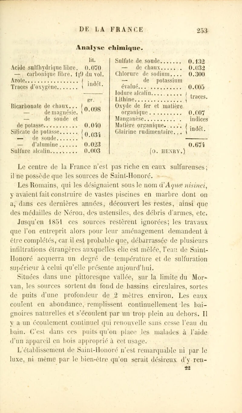 Analyse chimique. lit. Acide siilfhydrique libre. 0.070 — carbonique fibre. 1x9 du \oI. Azole ( Traces d'oxygène \ indét, gr. 0.098 Bicarbonate de chaux... ! — de magnésie, i — de soude et de potasse 0.0iO Silicate de potasse ( n n«,( — de soude I ,UJI — d'alumine 0.0215 Sulfure alcalin 0.003 Sulfate de soude 0.132 — de chaux 0.032 Chlorure de sodium 0.300 — de potassium évalué 0.003 lodure alcalin i . Lithine j lraces- Oxyde de fer et matière organique 0.007 Manganèse indices Matière organique...... | . ... Glairine rudimentaire... \ • (o. HENRY.) 0.07Ï Le centre de la France n'est pas riche en eaux sulfureuses; il ne possède que les sources de Saint-IIonoré. Les Romains, qui les désignaient sous le nom d'Aquce nisinei, y avaient fait construire de vastes piscines en marbre dont on a, dans ces dernières années, découvert les restes, ainsi que des médailles de Néron, des ustensiles, des débris d'armes, etc. Jusqu'en 1851 ces sources restèrent ignorées; les travaux que l'on entreprit alors pour leur aménagement demandent à être complétés, car il est probable que, débarrassée de plusieurs infiltrations étrangères auxquelles elle est mêlée, l'eau de Saint- IIonoré acquerra un degré de température et de sulfuration supérieur à celui qu'elle présente aujourd'hui. Situées dans une pittoresque vallée, sur la limite du Mor- van, les sources sortent du fond de bassins circulaires, sortes de puits d'une profondeur de 2 mètres environ. Les eaux coulent en abondance, remplissent continuellement les bai- gnoires naturelles et s'écoulent par un trop plein au dehors. Il y a un écoulement continuel qui renouvelle sans cesse l'eau du bain. C'est dans ces puits qu'on place les malades à l'aide d'un appareil en bois approprié à cet usage. L'établissement de Saint-IIonoré n'est remarquable ni par le luxe, ni même par le bien-être qu'on serait désireux d'y ren-