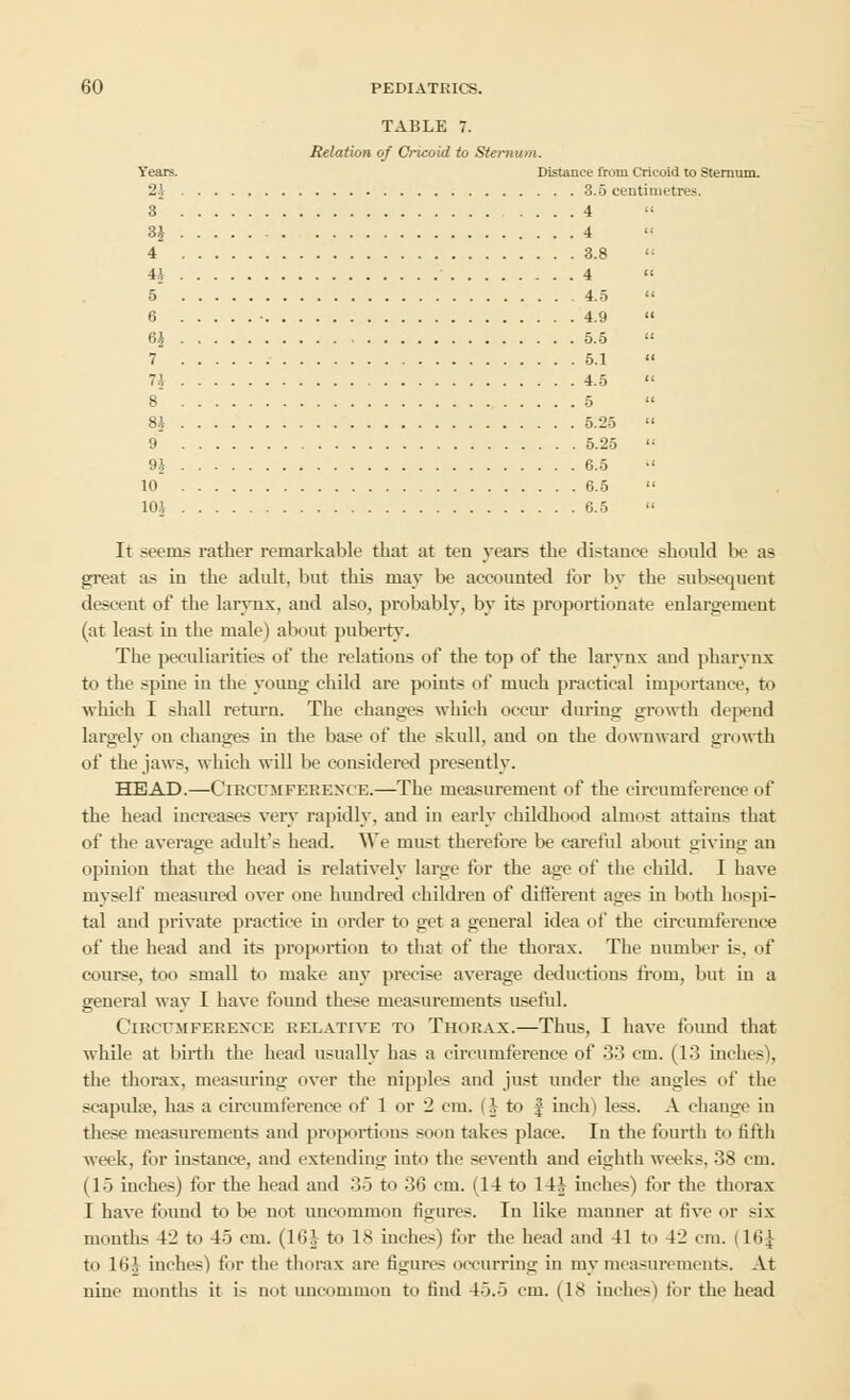 TABLE 7. Relation of Cricoid to Sternum. Years. Distance from Cricoid to Sternum. 2J 3.5 centimetres. 3_ 4 3J 4 4 3.8 <; V. 4  5 4.5  6 • 4.9  6£ 5.5  7 5.1  Ih 4.5  8 5  8* 5.25  9 5.25  9J 6.5 •' 10 6.5 10£ 6.5  It seems rather remarkable that at ten years the distance should be as great as in the adult, but this may be accounted for by the subsequent descent of the larynx, and also, probably, by its proportionate enlargement (at least in the male) about puberty. The peculiarities of the relations of the top of the larynx and pharynx to the spine in the young child are points of much practical importance, to which I shall return. The changes which occur during growth depend largely on changes in the base of the skull, and on the downward growth of the jaws, which will be considered presently. HEAD.—Circumference.—The measurement of the circumference of the head increases very rapidly, and in early childhood almost attains that of the average adult's head. We must therefore be careful about giving- an opinion that the head is relatively large for the age of the child. I have myself measured over one hundred children of different ages in both hospi- tal and private practice in order to get a general idea of the circumference of the head and its proportion to that of the thorax. The number i-. of course, too small to make any precise average deductions from, but in a general way I have found these measurements useful. Circumference relative to Thorax.—Thus, I have found that while at birth the head usually has a circumference of 33 cm. (13 inches), the thorax, measuring over the nipples and just under the angles of the scapula?, has a circumference of 1 or 2 cm. (h to f inch) less. A change in these measurements and proportions soon takes place. In the fourth to fifth week, for instance, and extending into the seventh and eighth weeks, 38 cm. (15 inches) for the head and 35 to .'!i> cm. (14 to 14J inches) for the thorax I have found to be not uncommon figures. In like manner at five or six months 42 to 45 cm. (16J to 18 inches) for the head and 41 to 42 cm. (16^ to 16J inches) for the thorax are figures occurring in my measurements. At nme months it is not uncommon to find 45.5 cm. (18 inches) tor the head
