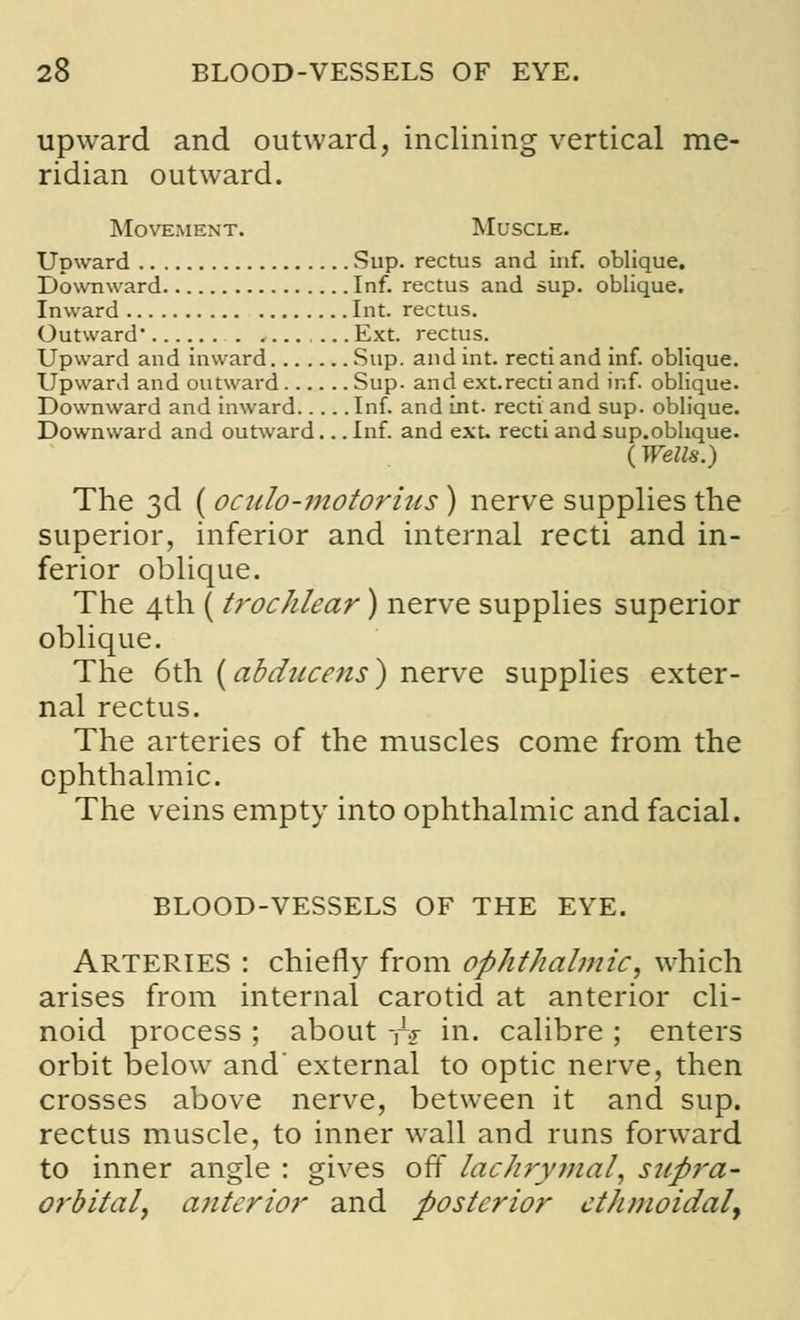 upward and outward, inclining vertical me- ridian outward. Movement. Muscle. Upward Sup. rectus and inf. oblique. Downward Inf. rectus and sup. oblique. Inward Int. rectus. Outward ... Ext. rectus. Upward and inward Sup. and int. recti and inf. oblique. Upward and outward Sup. and ext.recti and inf. oblique. Downward and inward Inf. and int. recti and sup. oblique. Downward and outward... Inf. and ext. recti and sup.obhque. ( Wells.) The 3d ( oculo-motorius) nerve supplies the superior, inferior and internal recti and in- ferior oblique. The 4th (trochlear) nerve supplies superior oblique. The 6th [abducens) nerve supplies exter- nal rectus. The arteries of the muscles come from the ophthalmic. The veins empty into ophthalmic and facial. BLOOD-VESSELS OF THE EYE. Arteries : chiefly from ophthalmic', which arises from internal carotid at anterior cli- noid process ; about t-i in. calibre ; enters orbit below and' external to optic nerve, then crosses above nerve, between it and sup. rectus muscle, to inner wall and runs forward to inner angle : gives off lachrymal, supra- orbital, anterior and posterior ethmoidal.