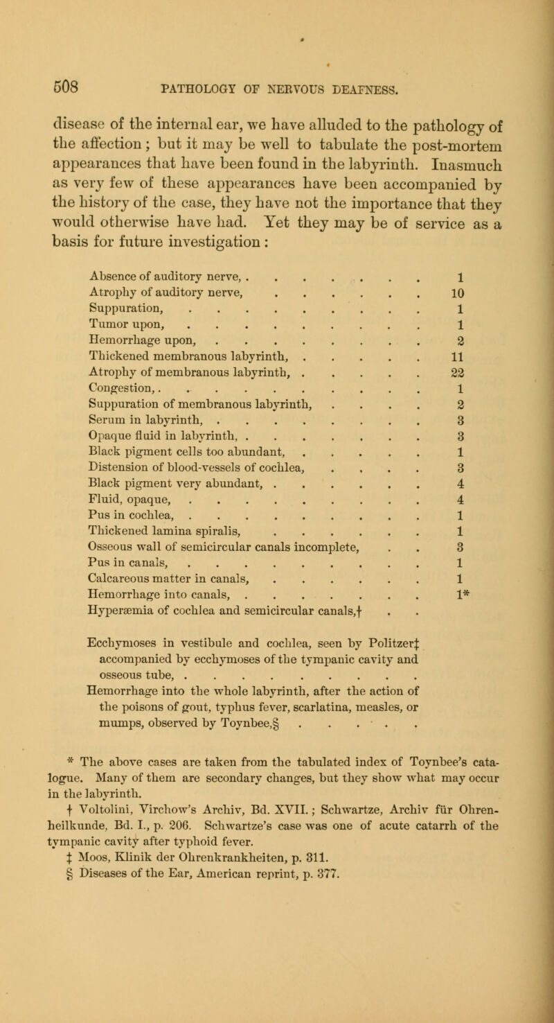 disease of the internal ear, we have alluded to the pathology of the ajBfection; but it may be well to tabulate the post-mortem appearances that have been found in the labyrinth. Inasmuch as very few of these appearances have been accompanied by the history of the case, they have not the importance that they would otherwise have had. Yet they may be of service as a basis for future investigation : Absence of auditory nerve, 1 Atrophy of auditory nerve, 10 Suppuration, 1 Tumor upon, ......... 1 Hemorrhage upon, 3 Thickened membranous labyrinth, 11 Atrophy of membranous labyrinth, 22 Congestion, 1 Suppuration of membranous labyrinth, .... 2 Serum in labyrinth, 3 Opaque fluid in labyrinth, 3 Black pigment cells too abundant, 1 Distension of blood-vessels of cochlea, .... 3 Black pigment very abundant, 4 Fluid, opaque, 4 Pus in cochlea, 1 Thickened lamina spiralis, 1 Osseous wall of semicircular canals incomplete, , . 3 Pus in canals, 1 Calcareous matter in canals, 1 Hemorrhage into canals, 1* Hyperaemia of cochlea and semicircular canals,f Ecchymoses in vestibule and cochlea, seen by Politzer:}: accompanied by ecchymoses of the tympanic cavity and osseous tube, Hemorrhage into the whole labyrinth, after the action of the poisons of gout, typhus fever, scarlatina, measles, or mumps, observed by Toynbee,§ . . . . * The above cases are taken from the tabulated index of Toynbee's cata- logue. Many of them are secondary changes, but they show what may occur in the labyrinth. f Voltolini, Yirchow's Archiv, Bd. XVII.; Schwartze, Archiv fiir Ohren- heilkunde, Bd. I., p. 206. Schwartze's case was one of acute catarrh of the tympanic cavity after typhoid fever. if Moos, Klinik der Ohrenkrankheiten, p. 311. § Diseases of the Ear, American reprint, p. 377.